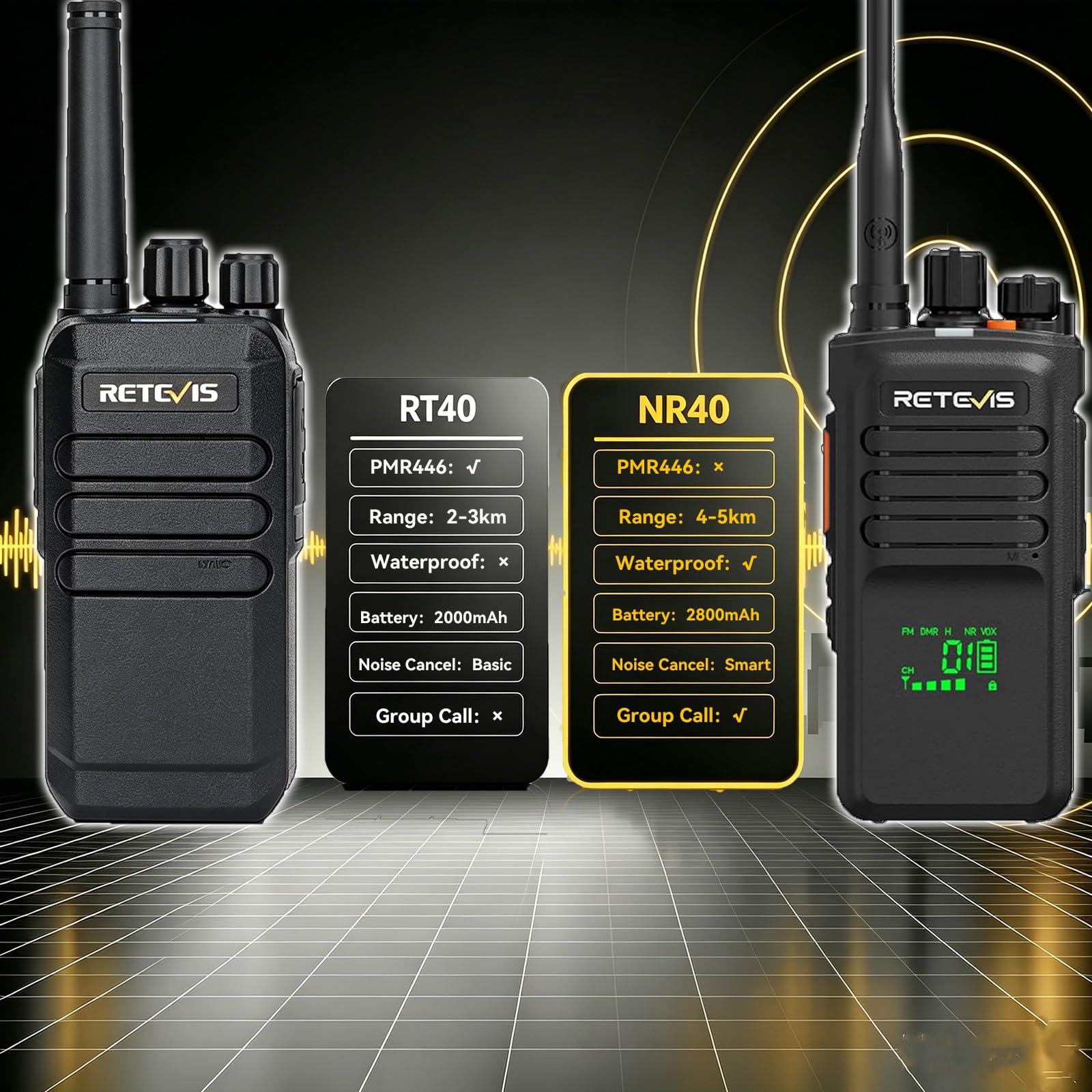 Retevis RT40 PMR446 Walkie Talkie, Lizenzfrei Funkgerät Lange Reichweite | DMR Funkgerät, Geräuschunterdrückung Funkgerät, 2000 mAh Walkie Talkie für Sicherheit, Schule(Schwarz, 2 PCS)