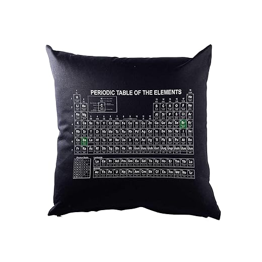 Urban Backwoods Black Br Ba Periodic Table of The Elements Kissen Dekokissen