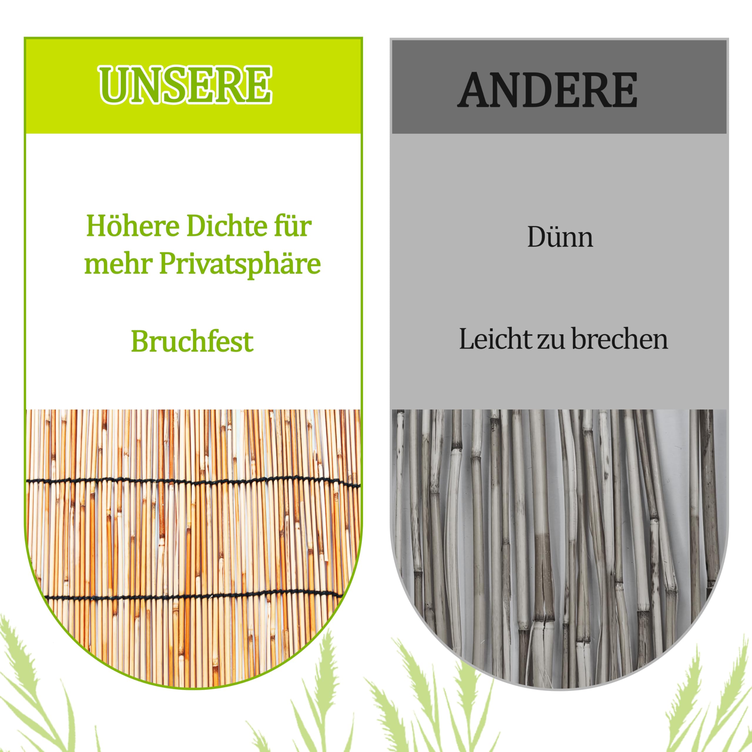 Ribelli Recinzione frangivista per giardino, protezione da sguardi indiscreti, 100 x 300 cm, resistente alle intemperie, per balcone, terrazza, giardino, protezione dal vento, protezione solare