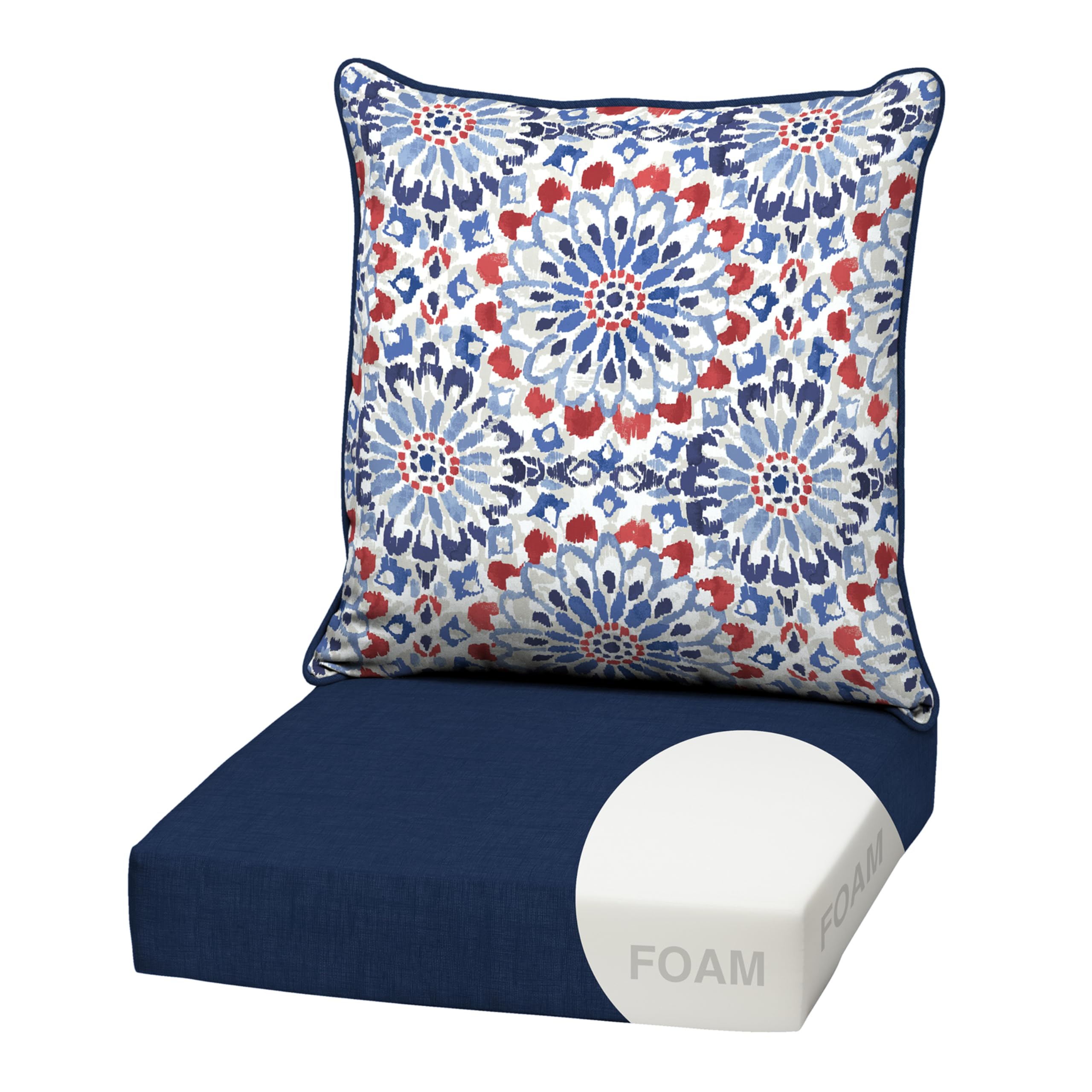 Arden Outdoor Deep Seat Cushion Set, Foam, 22x24, Clark Blue