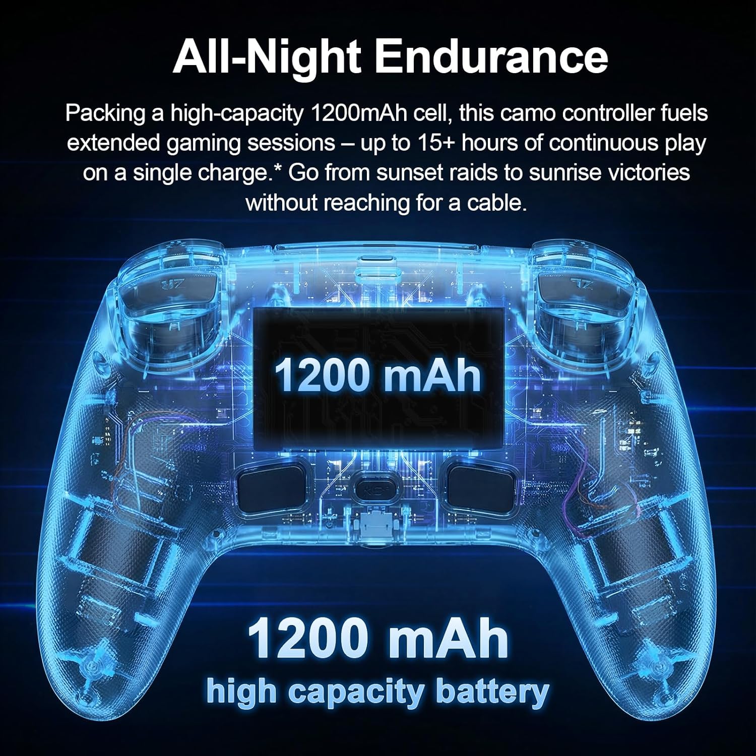 Nonbliep for PS5 Controller, Wireless Controller for PlayStation 5, PS5 Slim/Pro & PC, with 9 Colors RGB Light, Dual Vibration, Turbo, Programmable, 3.5mm Audio Jack & Speaker (Camouflage)