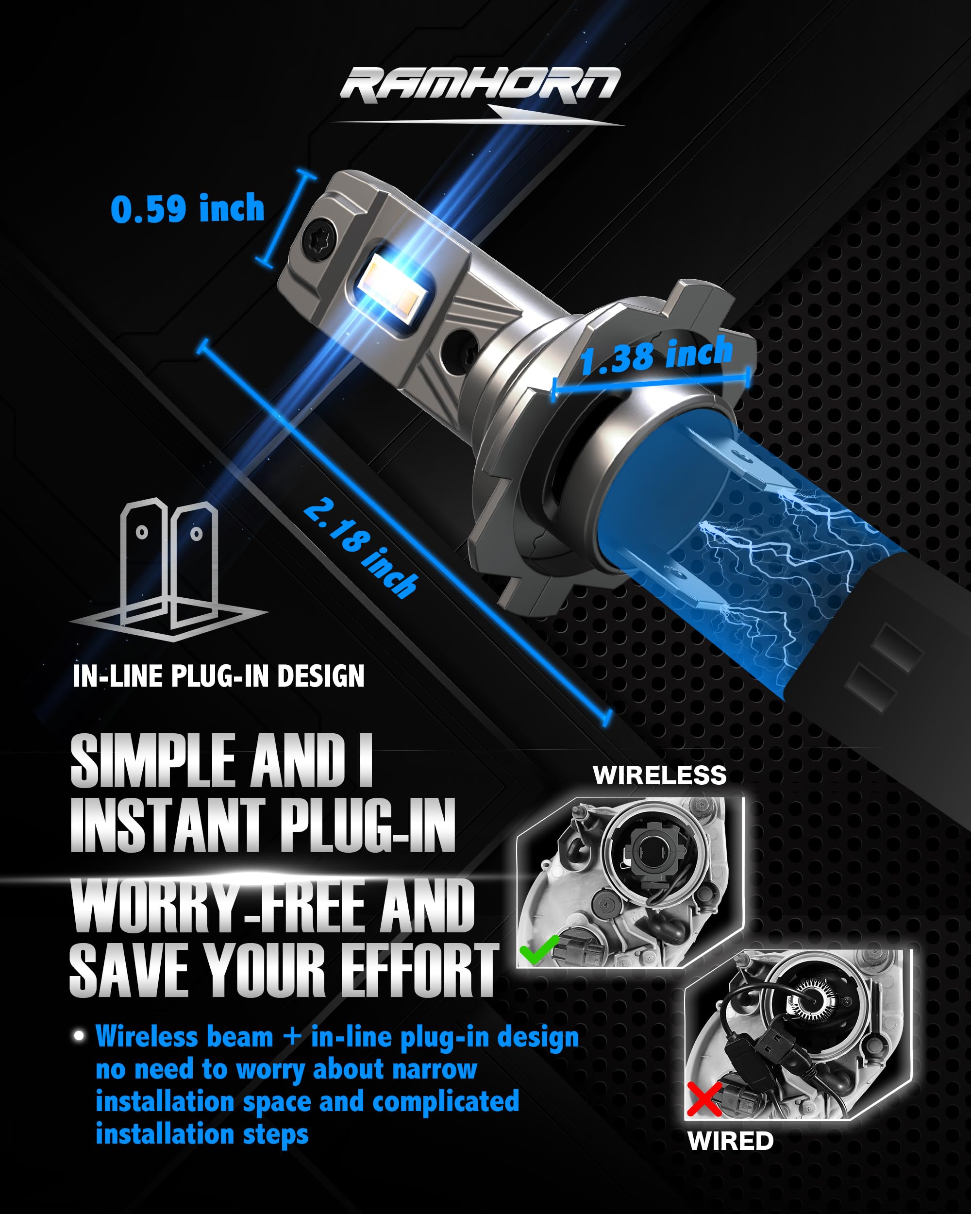 RAMHORN Żarówki H7, 16000 lm 70 W, super jasne, nie wymaga adaptera, rozmiar mini 1:1, Plug-N-Play, światło przeciwmgielne bez polaryzacji, 2 sztuki
