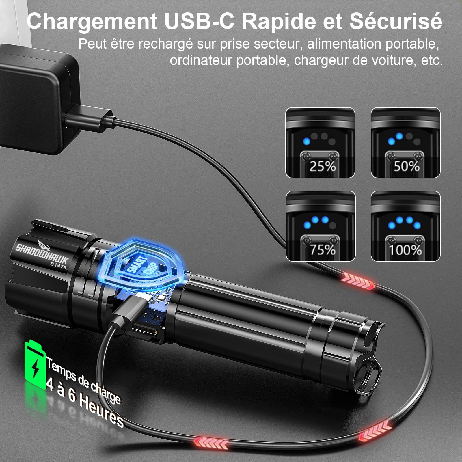 Shadowhawk Lampe Torche LED Ultra Puissante, 1,000,000 Lumens Lampe de Poche Rechargeable, Lampe Tactique XHP70.2, IP67 Étanche 5 Modes D'éclairage pour Camping Randonnée Urgence
