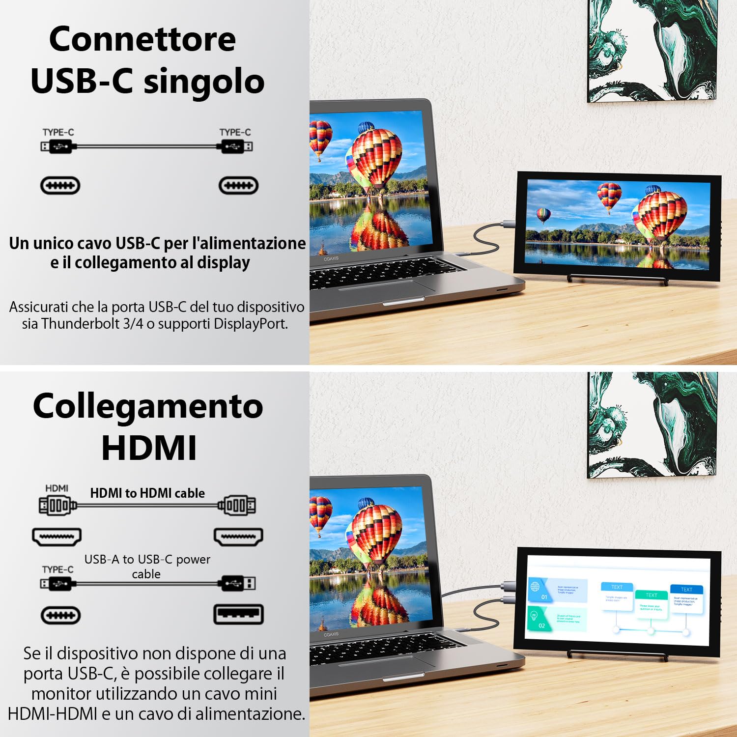 10,1 Pollici Mini Monitor Portatile, 350 cd/m², IPS Display Screen | Formato Stretched-bar, 1540 × 720, HDMI & USB-C, Schermo per Laptop, Windows Aida64, Monitoraggio GPU, CPU, RAM
