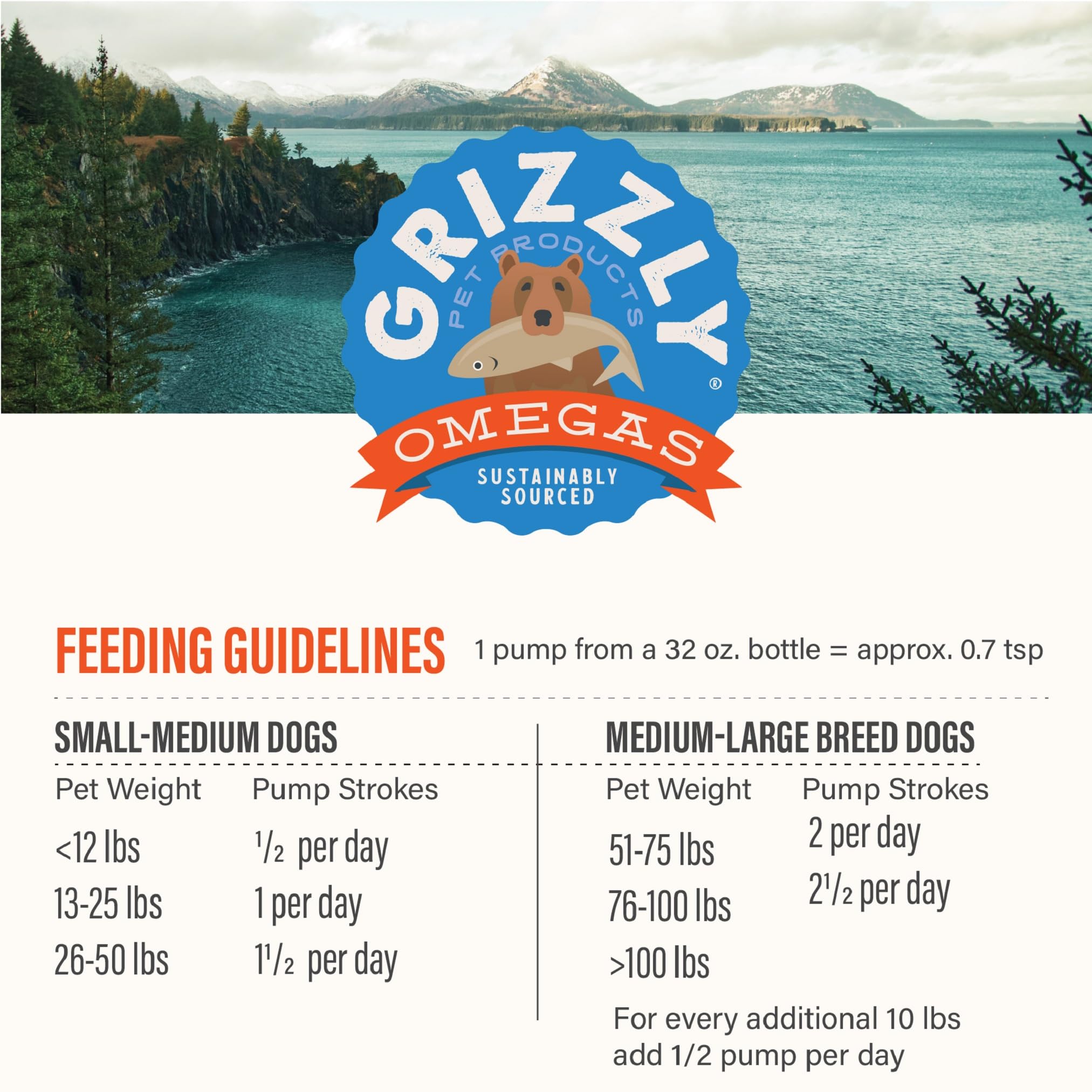 Grizzly Pet Products Salmon Plus Omega 3-6-9 Food Supplement for Dogs and Cats, 32 Ounce — Amazon image 8