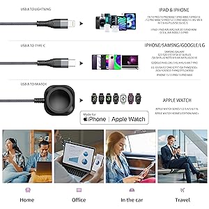 Apple Watch Charger Multi Charging Cable 4FT, Nylon Braided USB AM Port to Lightning Type C USB C Cord iWatch Magnetic Wireless Charger 3 in 1 Charging Wire for Apple iPhone Android Phone and iWatch