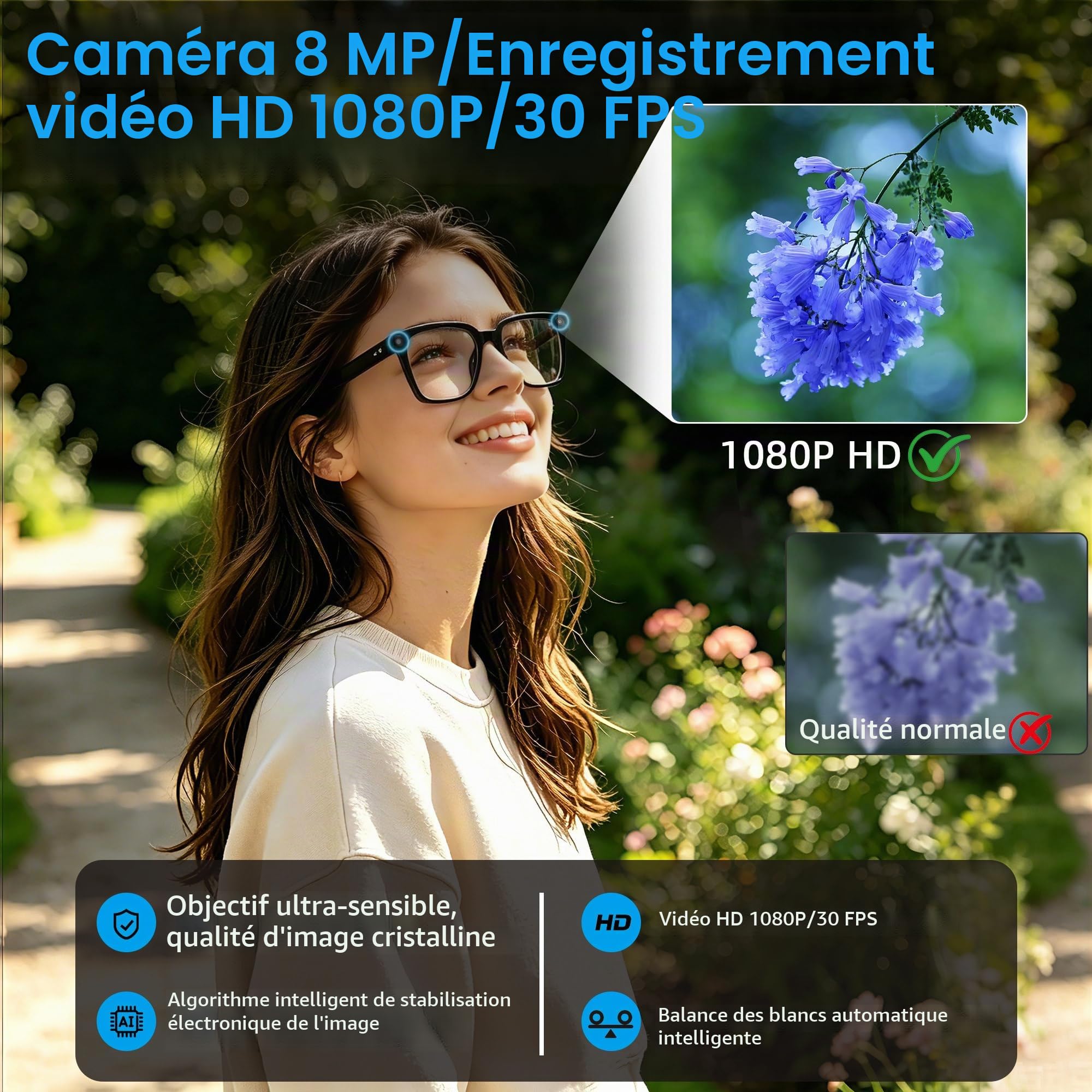 Lunettes intelligentes Ai avec caméra et Bluetooth - Enregistrement vidéo 4K HD, traduction en temps réel, avec verres changeant de couleur pour voyage, sports, utilisation en extérieur