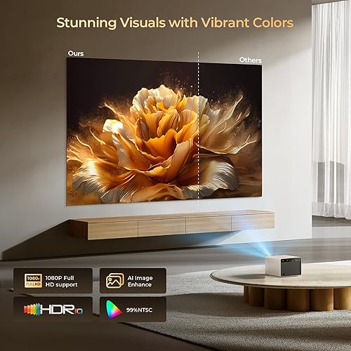 Vista 3 de [850ANSI/Aplicaciones integradas] Mini proyector portátil con WiFi y Bluetooth, proyector de cine Kogata para exteriores, enfoque eléctrico/Keystone