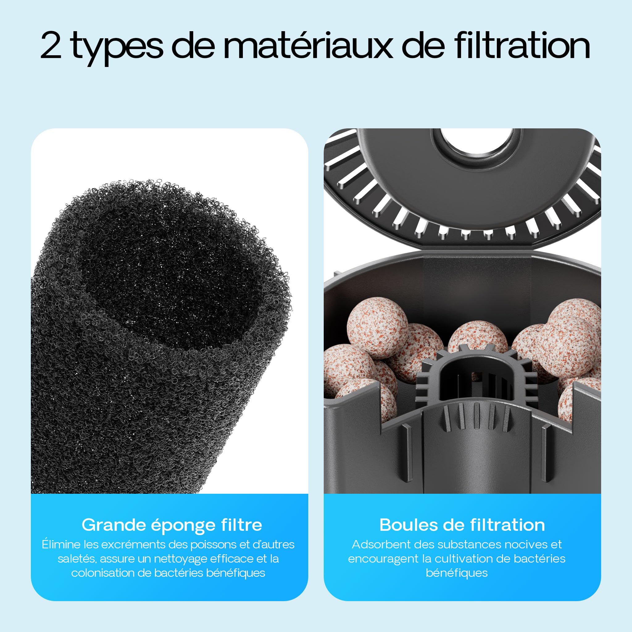 SunSun CUP-807 Pompe d’aquarium 4 en 1, pour aquariums à 500 l, 700 l/h 10 W avec Stérilisateur UVC 7 W et Matériau filtre, Étang, Aquariophilie