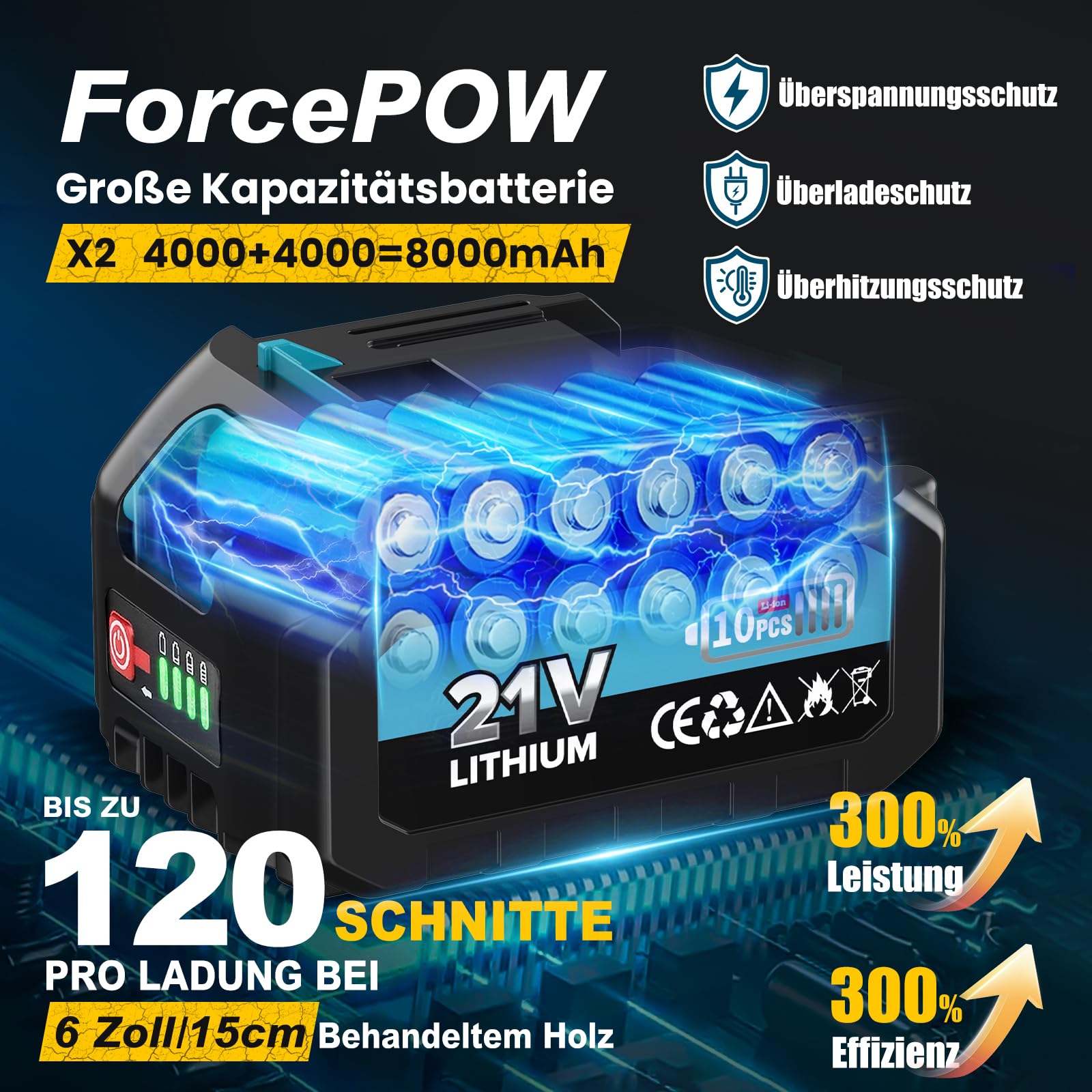 Mini Kettensäge mit Akku 2x4000mAh, 6 Zoll Akku Kettensäge mit Automatischer Öler, Ersatzkette und Ladegerät, Handkettensäg Elektrisch Chainsaw für Gartenscheren Astschere Holzschneidenz DIY