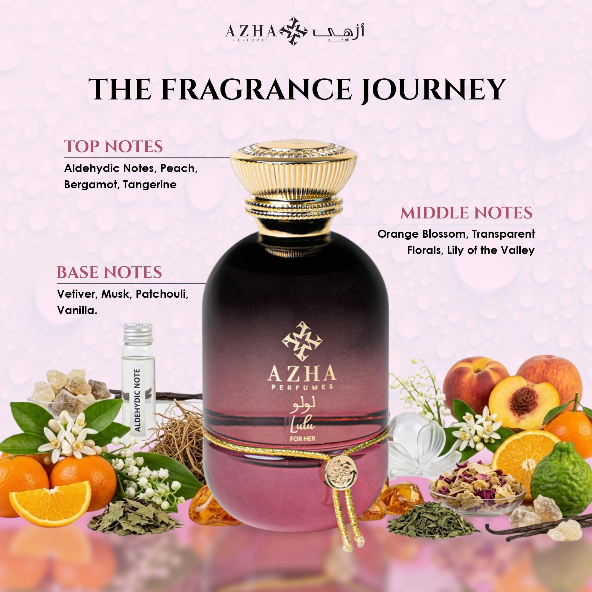 Amazon.com : Azha Perfumes Essence Orbis Lulu Eau de Parfum for