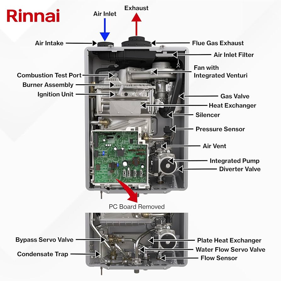 Rinnai R-891VMSⅢ Rinnai R-891VMSⅢ Rinnai Thermal by-Pass Valve: Amazon.com