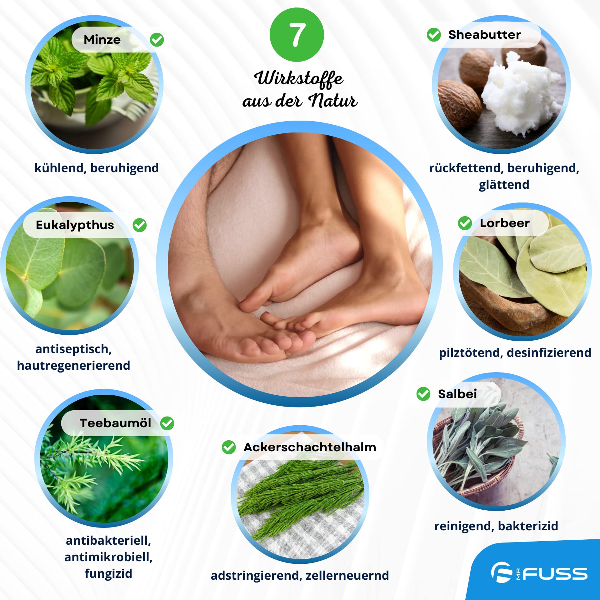 Mr. Fuss® ODOBLOQ Dezodorant do usuwania nieprzyjemnych zapachów, krem przeciw poceniu się stóp i silnemu zapachowi stóp – bez aluminium – 100 ml – krem do pielęgnacji stóp dla kobiet i mężczyzn
