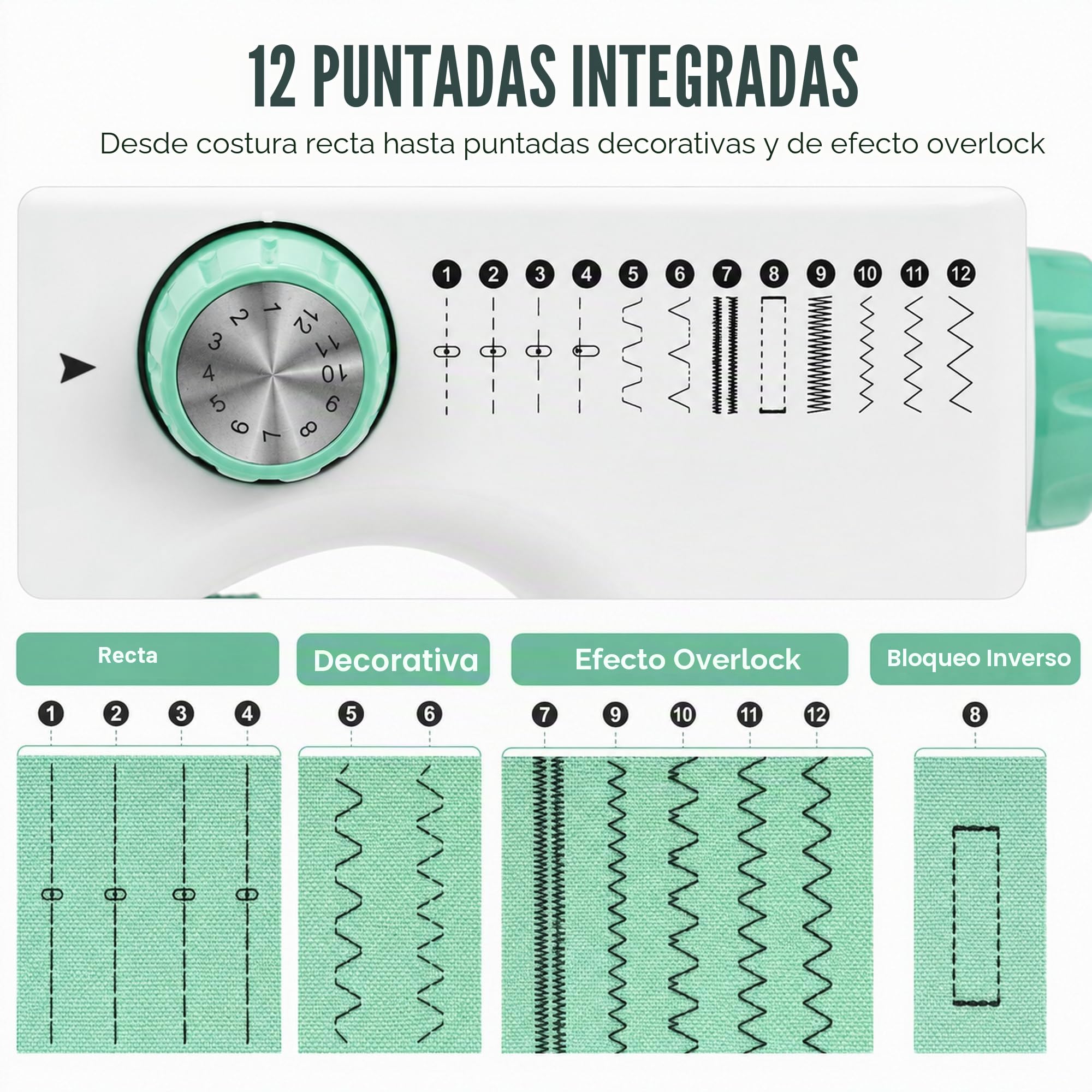 Pequeña máquina de coser eléctrica portátil para principiantes, 12 programas de costura, iluminación LED, juego de accesorios de 42 piezas, ideal para viajes