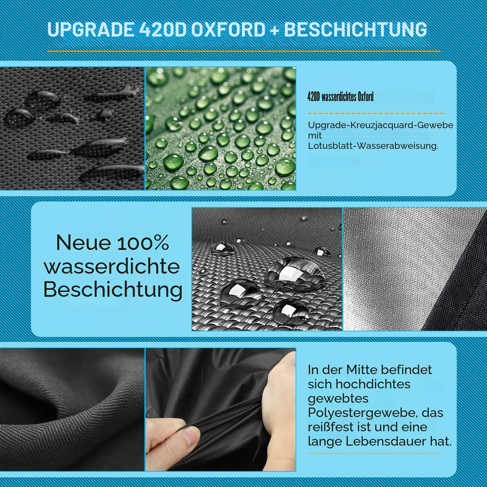Mini-Gefrierschrank-Abdeckung, für den Außenbereich, Gefrierschrank-Schutz für 100 Kubikmeter, 420D Oxford, wasserdicht, staubdicht, sonnenfest, elektrische Smoker-Abdeckung, 58,4 cm L x 58,4