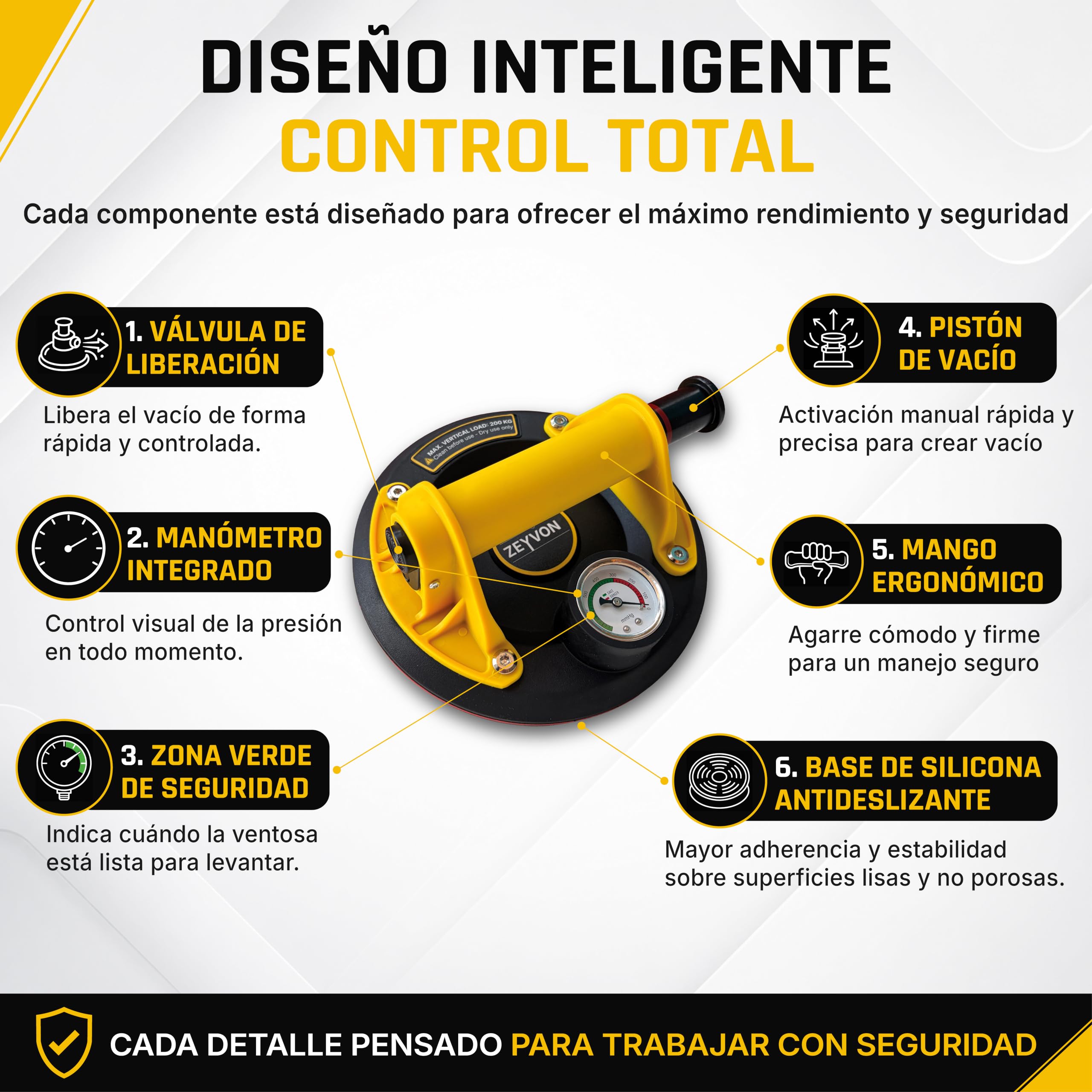 2x Ventosas para Cristal y Ventosas para Azulejos con Manómetro – Diámetro 200 mm – Carga Máx 200 kg por Ventosa – Profesionales para Cristal, Azulejos, Mármol y Superficies Lisas y Pulidas
