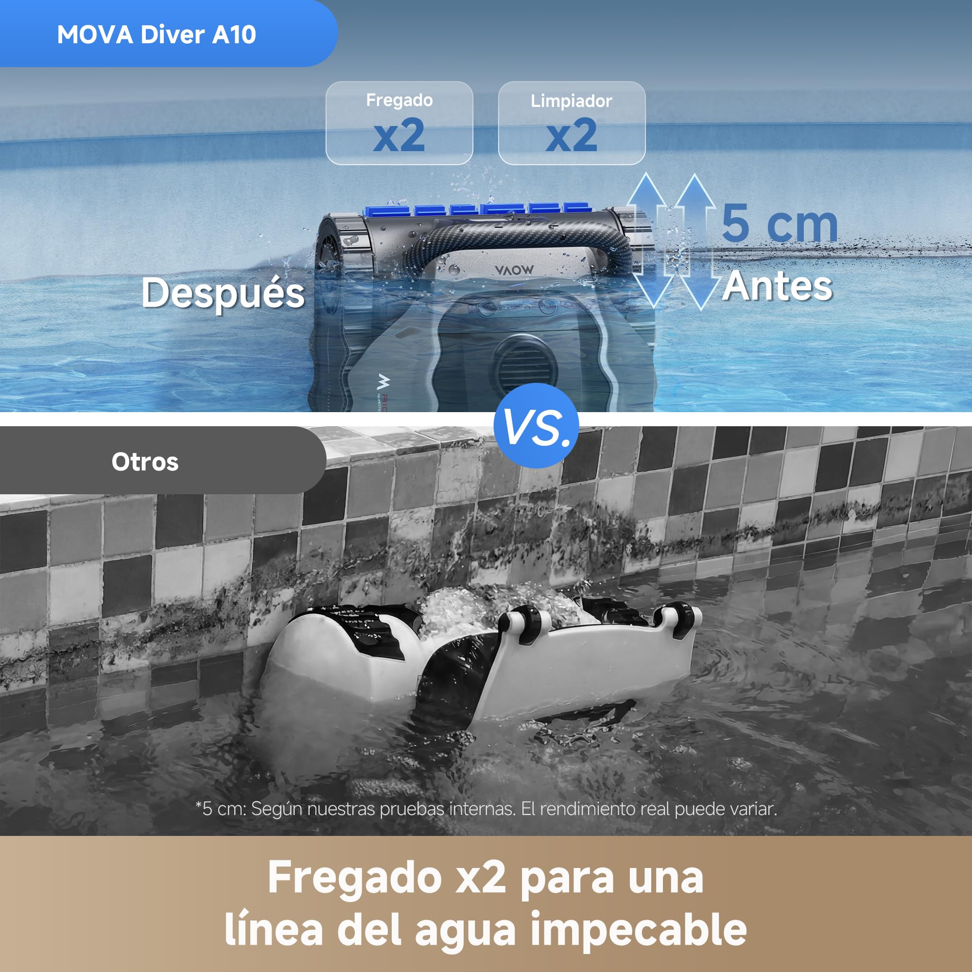 Robot Limpiador de Piscinas MOVA Diver A10, 22.700 l/h de Succión, 240 Min. de Funcionamiento, Limpieza de Bordes y Planificación de Rutas con IA, Doble Limpieza de Líneas de Agua, Gran Filtro de
