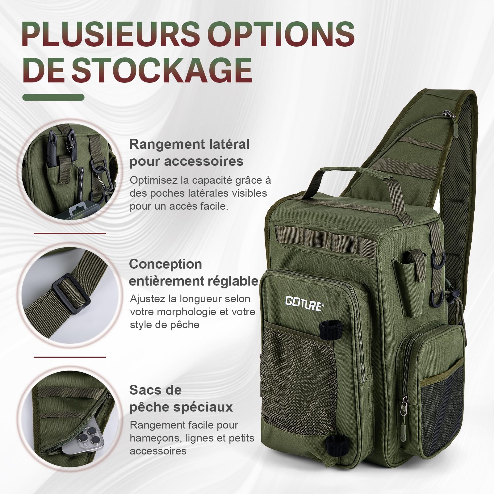 Goture Bolsa de pesca con 3 cajas de cebo y equipo de pesca, Bolsas de pesca con una correa, Oxford 900D, varios bolsillos, impermeable, bolsa de pecho con correa para senderismo, Caja De Cebo Verde