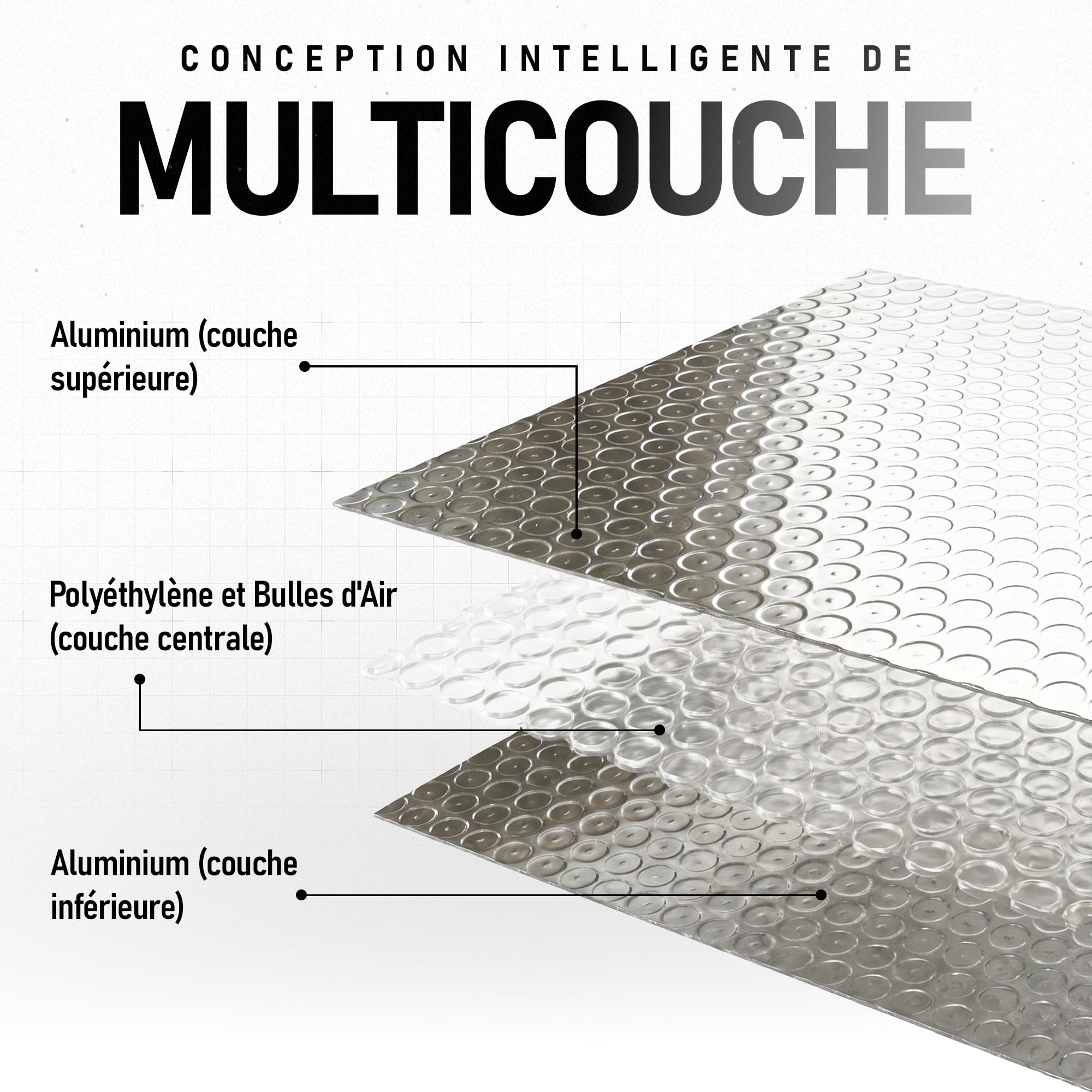 Rouleau Isolant Caisson Volet Roulant Autocollant 5m x 25 cm | Isole Froid, Chaleur et Courants d’Air | Économie d’Énergie & Confort Amélioré (Pack 2)
