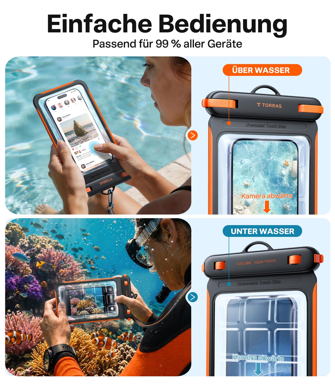 TORRAS Modell 2026 IPX8 Wasserdicht-Experte wasserdichte Handyhülle, [Touch-sensitiv unter Wasser], schwimmend, 100% Wasserdicht, für Strand, Schnorcheln, Schwimmen und Wassersport, 7.9", Schwarz