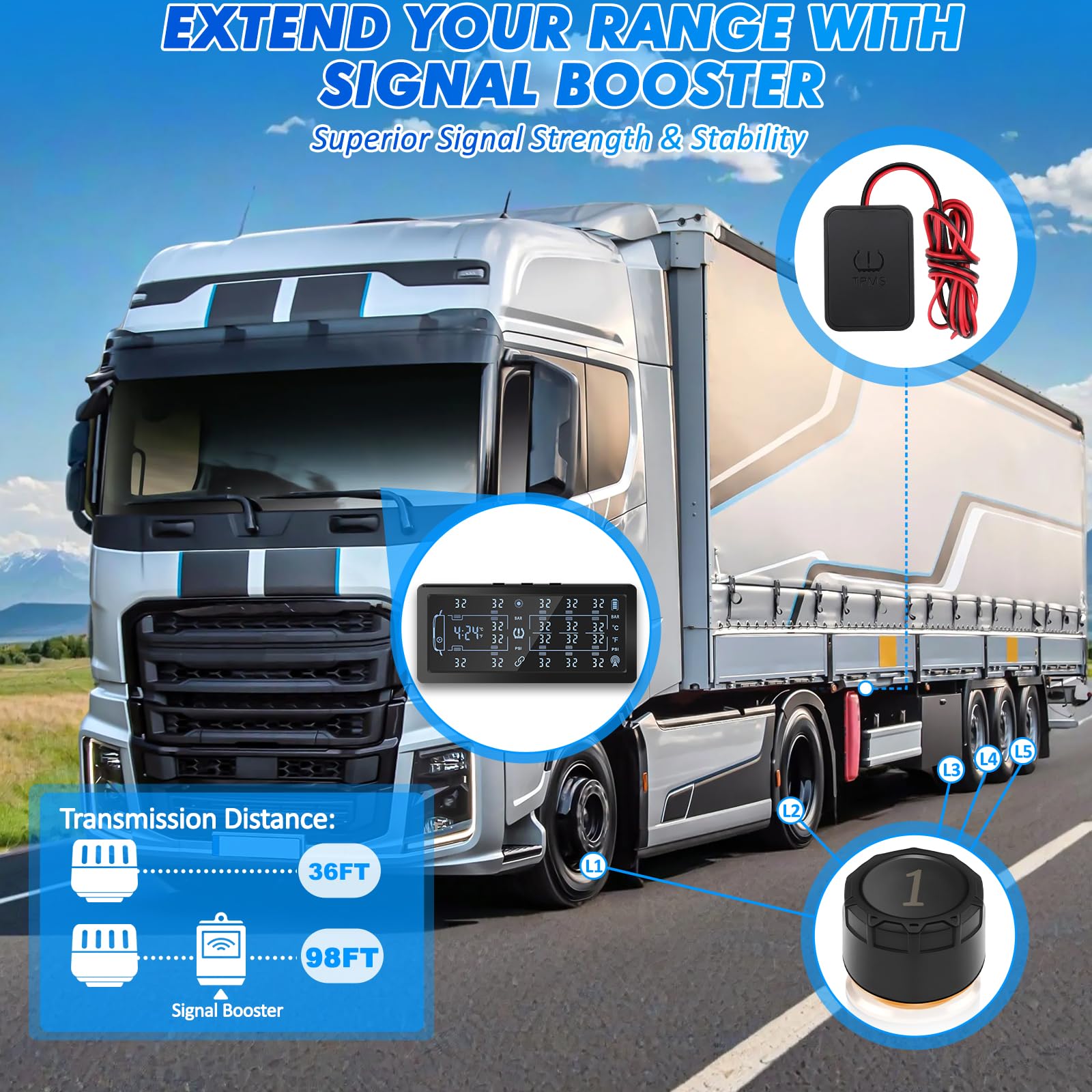 KAOLALI Système de contrôle de la Pression des pneus pour remorques, avec 10 capteurs, 6 Modes d'alarme, écran Couleur 7 Pouces, avec amplificateur de Signal TPMS pour remorques, camions (0-188PSI)