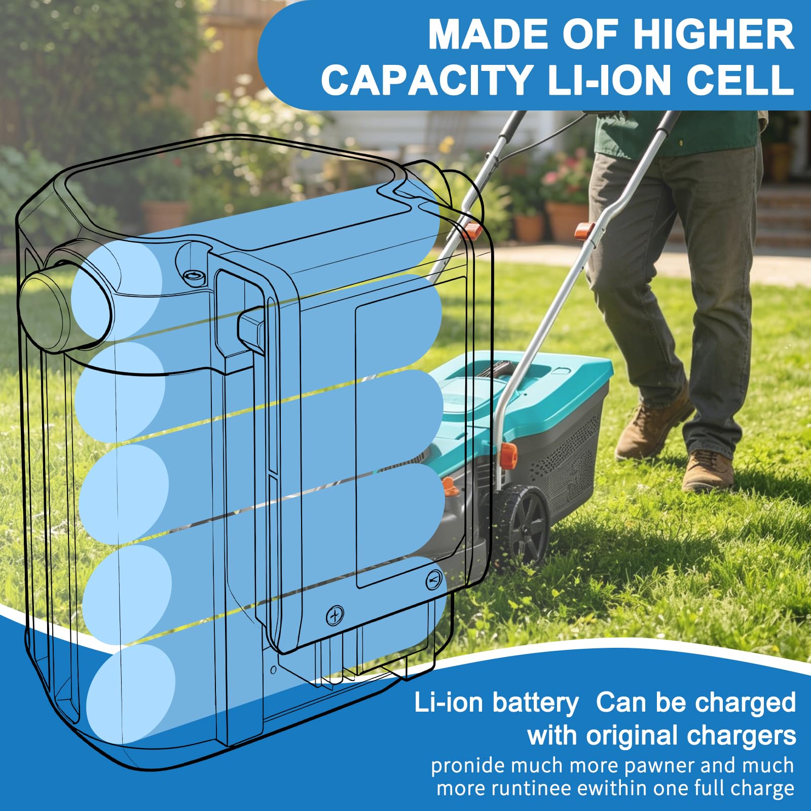 Batería de Repuesto 18V 4.0Ah para Gardena BLi-18 9840-20 9839-20, Compatible con Las Herramientas Gardena del Sistema Li-Ion Li-18, Compatible con Gardena 18 V Li-Ion 8833-28 y 8832-20