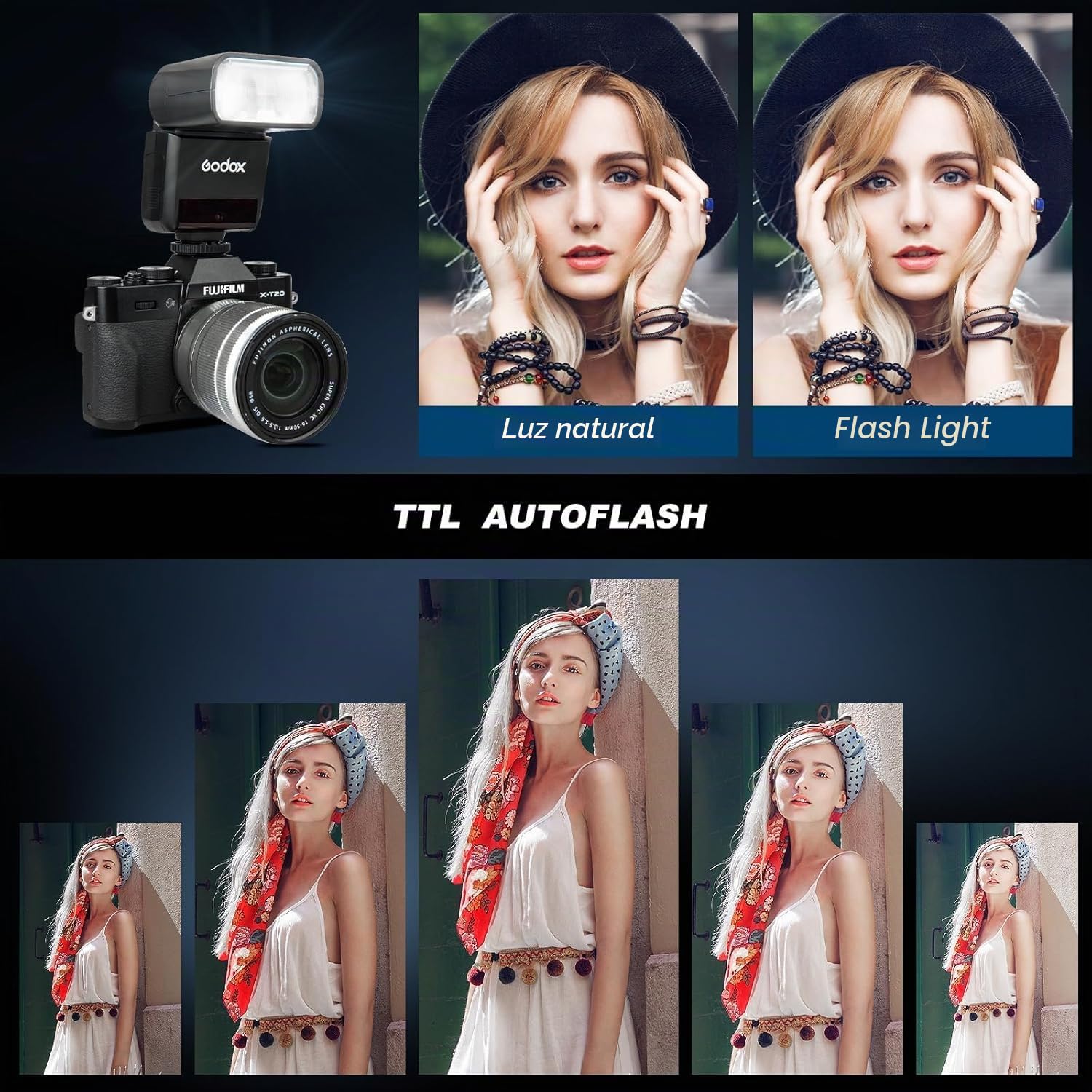 Godox TT350S 2.4 G TTL Flash Speedlite para cámaras Sony