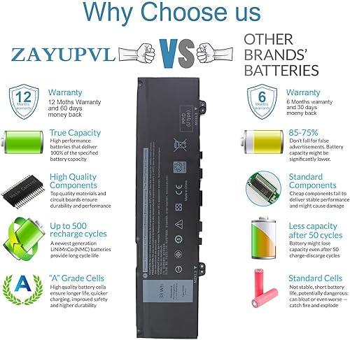 Miniatura 3 de 38WH F62G0 - Batería para Dell Inspiron 13 7000 2 en 1 7373 L7373-7227 7386 7370 7380 5370 P83G P83G001 P83G002 P87G P87G001 P91G 91G001 Vostro 5370