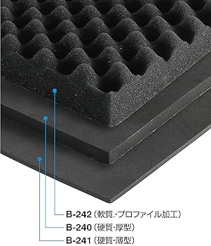 Amazon.co.jp: ホーザン(HOZAN) 簡単に加工できる緩衝ウレタン 400(W