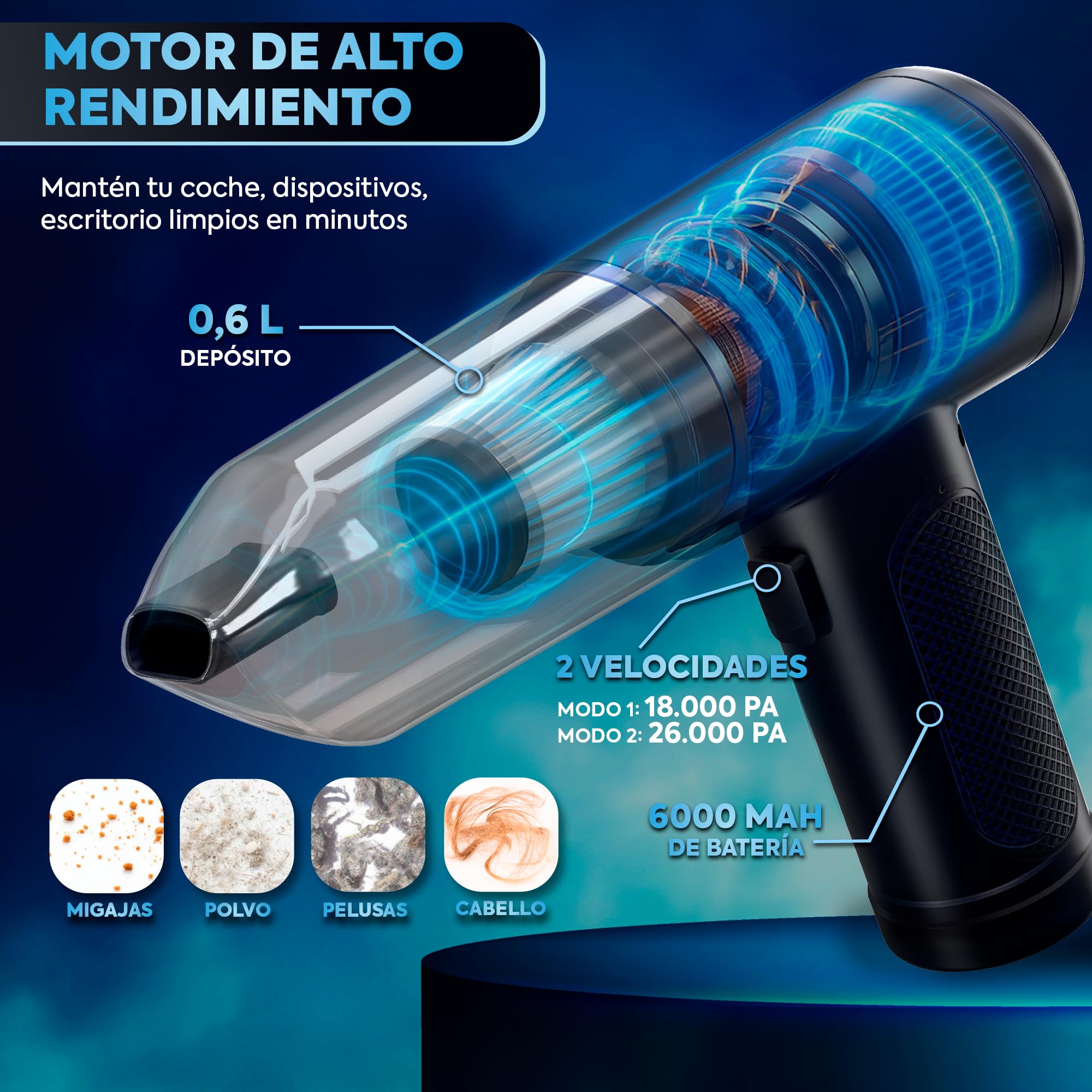 SUPER Aspirador de Mano, 26000Pa , 2 en 1 Soplador- Aspirador coche + 7 boquillas Aspiradora de Mano sin Cable , para Coche Oficina Hogar Cocina Pelo de Mascota, aspirador coche potente recargable