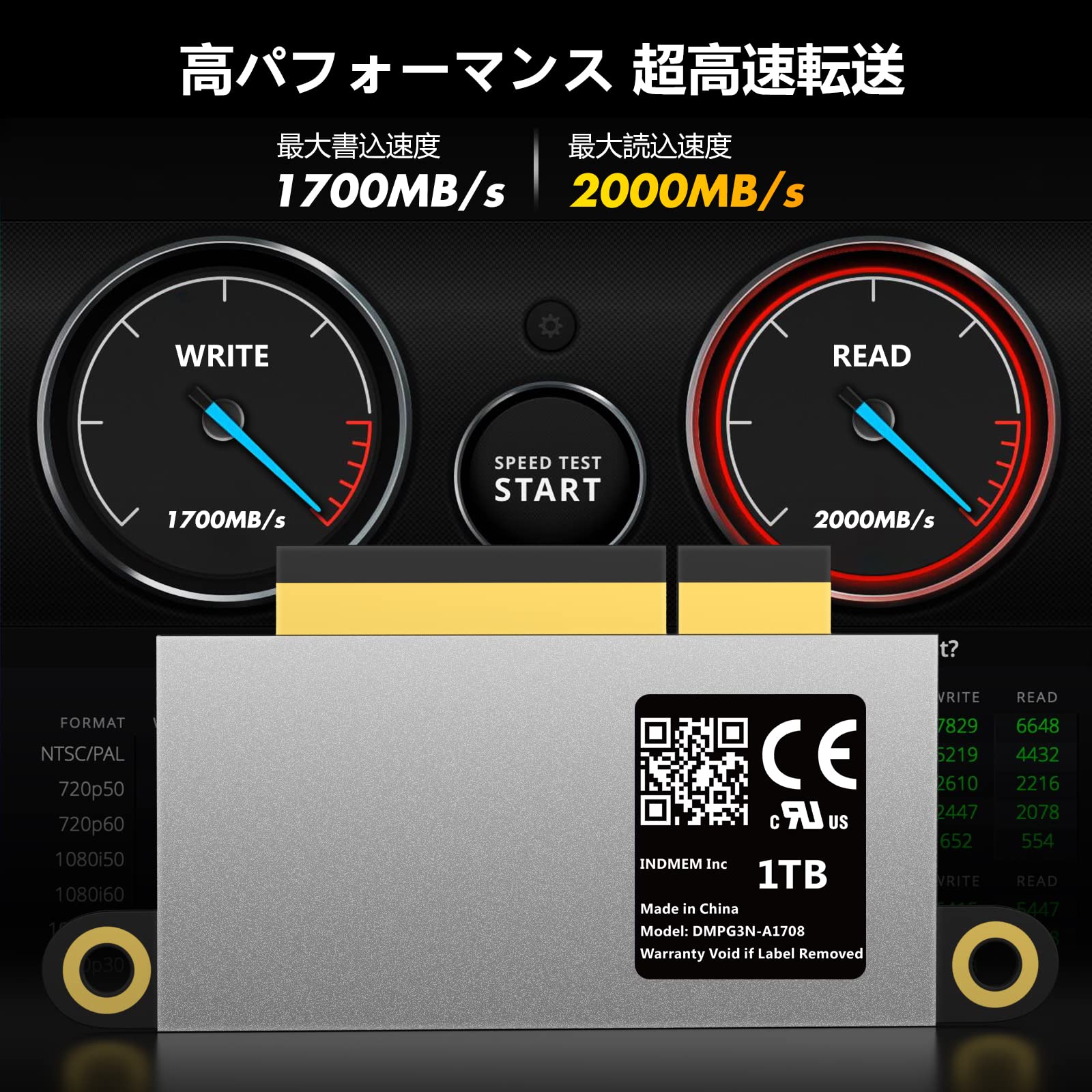 Amazon | INDMEM 1TB NVMe PCIe内蔵SSD 専用アップグレードキット 超