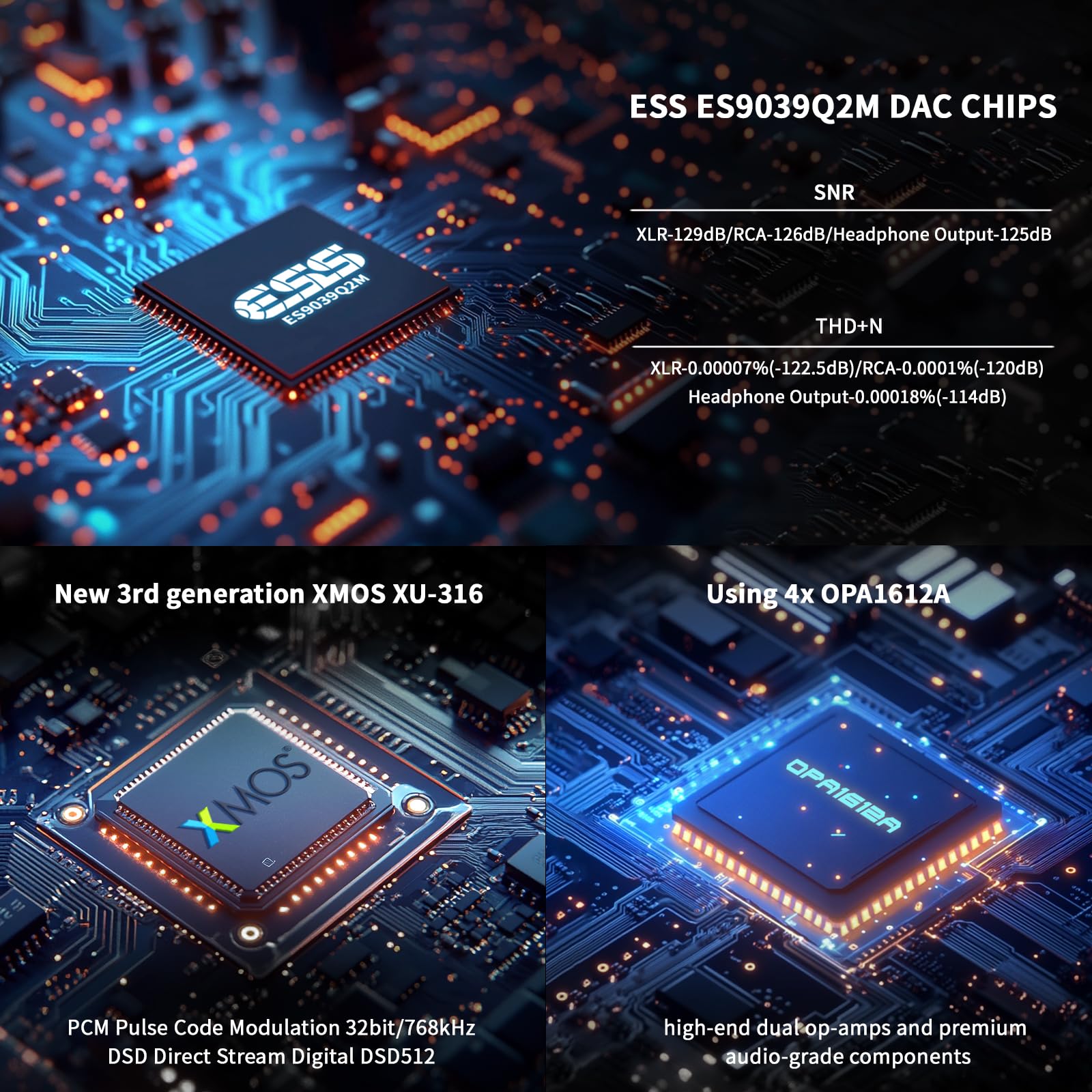 SMSL DS300 Amplificatore per cuffie DAC ad alta Chip ES9039Q2M DAC audio | Bluetooth 5.1 4 Amp operazionali Doppi OPA1612A MQA MQA-CD 6,35 mm/4,4 mm HP PCM 32 bit/768 kHz DSD512 USB/Opt/Coa/BT IN