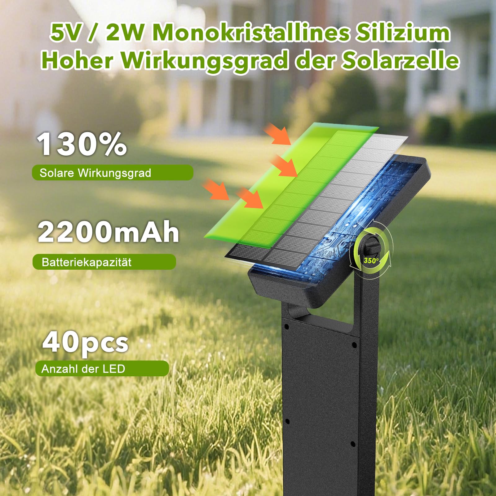 OUSFOT Solarlampen für Außen Große mit Zwei Helligkeit Weiß 40 LED 6 Stück | 6500K Wegeleuchte mit 350°Drehbarkeit, IP65 Wasserdicht Solarleuchten Solarstrahler für Garten, Hof, Auffahrt, Weg, Vorgarten