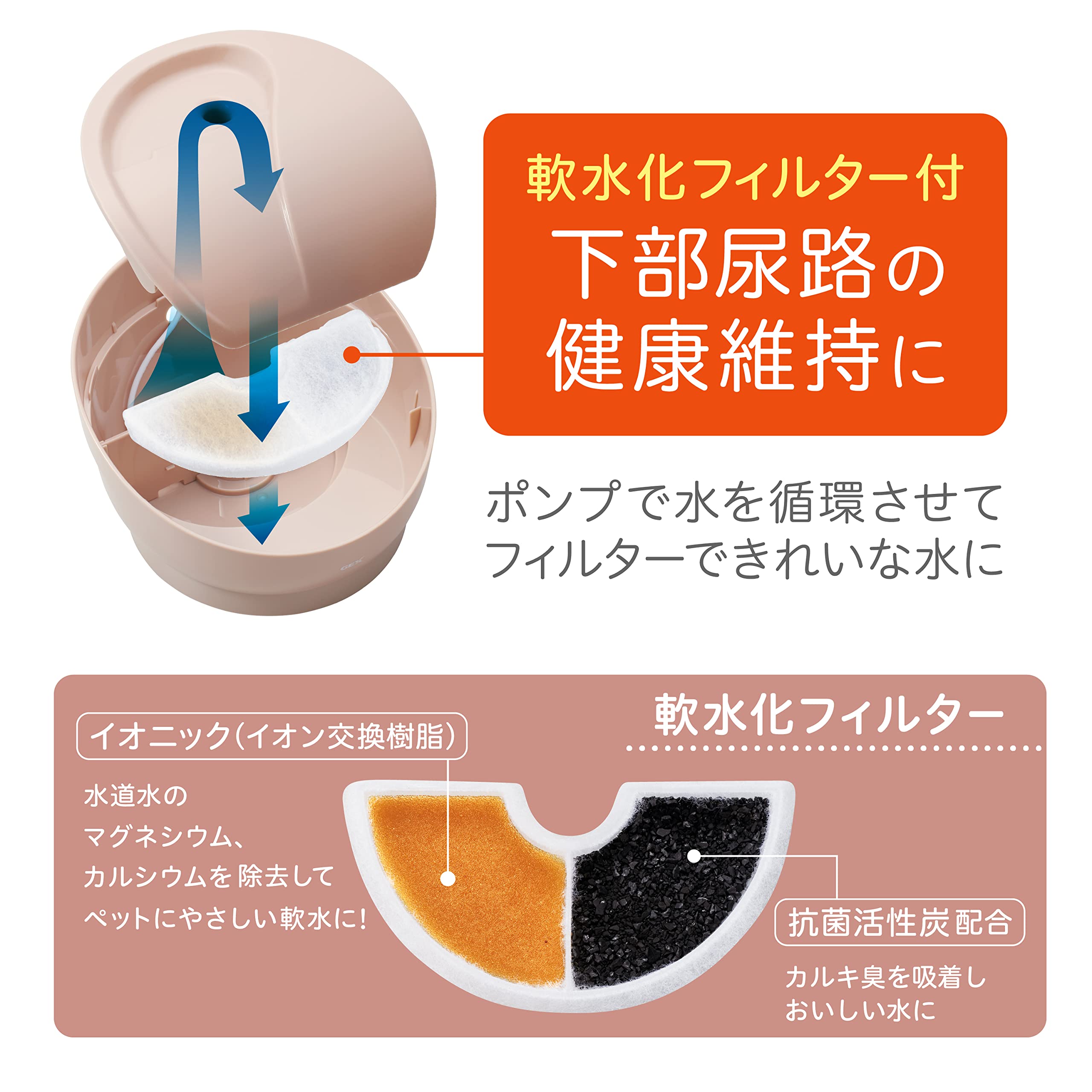 Amazon.co.jp: ジェックス ピュアクリスタル ミューティー 猫用 950mL
