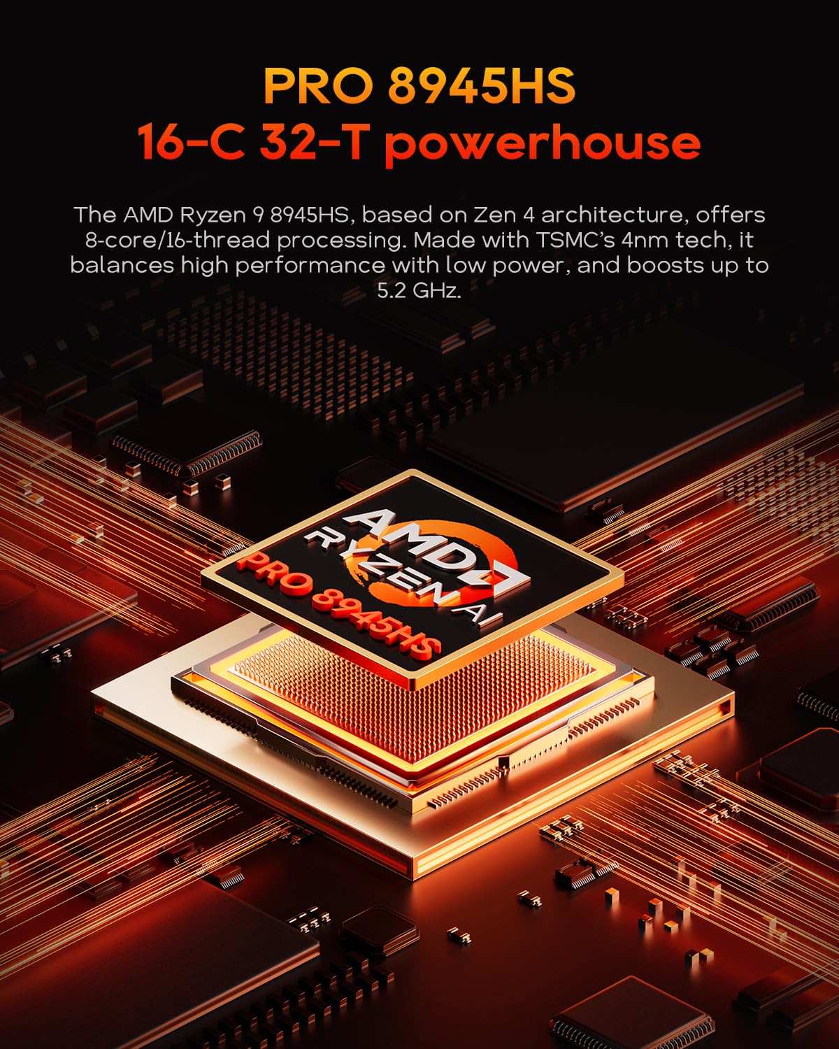 AOOSTAR G-FLIP AMD Ryzen 9 8945HS Mini PC(8C/16T, up to 5.2GHz), 32GB DDR5 1TB PCIe4.0, Radeon 780M Graphics Mini Computer, with 5 inch Touchscreen, with OCuLink Dual USB4, Dual 2.5G LAN/HDMI/WIFl6 - 4