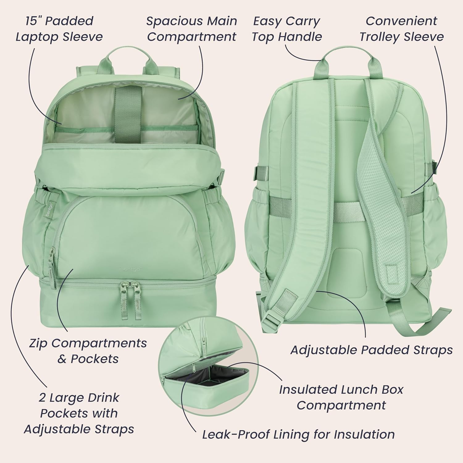 Bentgo 2-in-1 Adult Backpack & Insulated Lunch Bag – Lightweight, Water-Resistant Travel Backpack with 9 Compartments, Laptop Sleeve & Trolley Sleeve for Work & Everyday Use (Clay Green) - Image 5