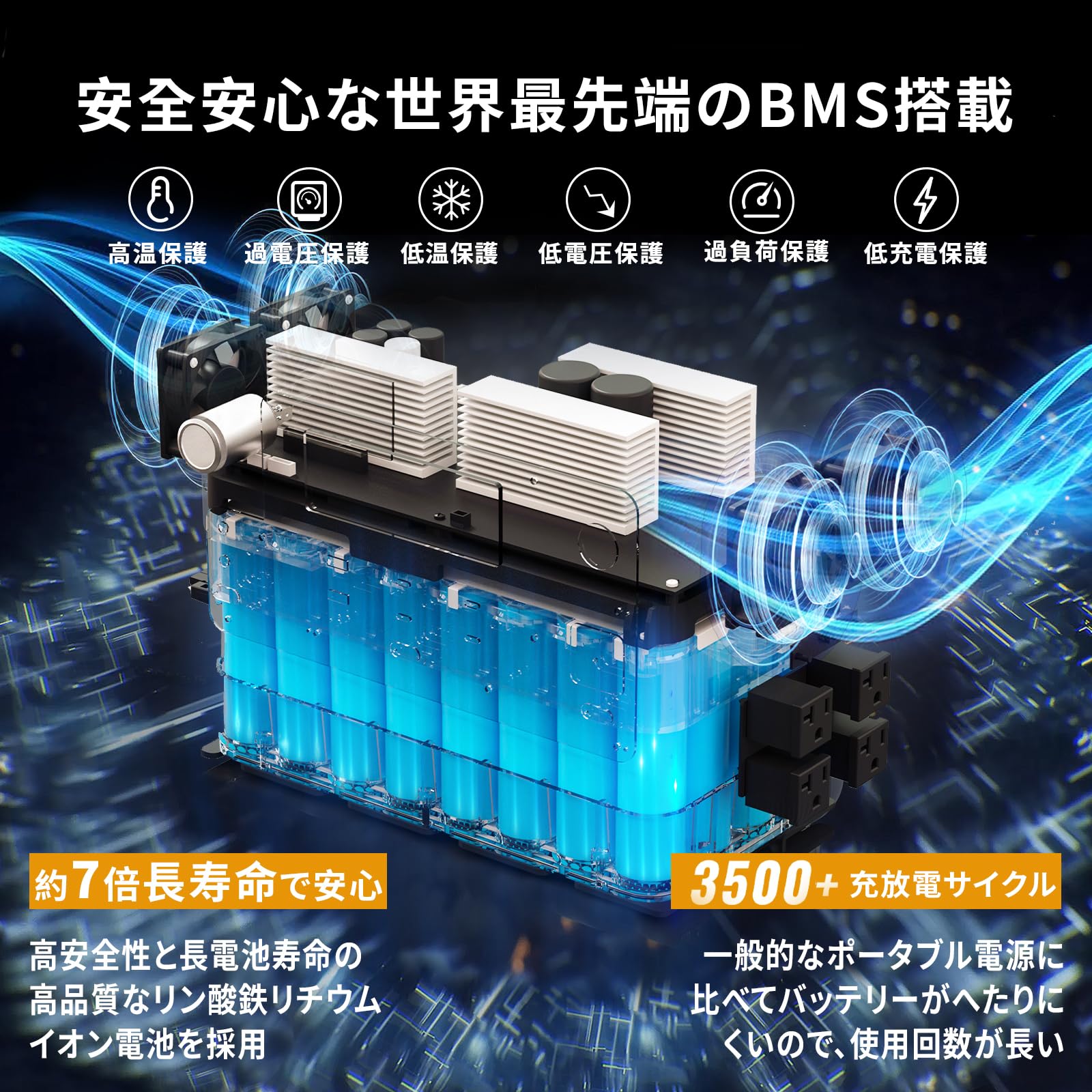 Amazon.co.jp: Eco Play EP1800 ポータブル電源 大容量 蓄電池 1536Wh