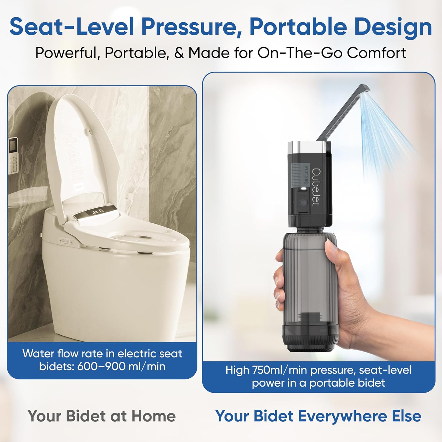 BIDET BUDDY® CubeJet Portable Bidet | Rechargeable Electric Travel Bidet for Travel, Camping & Home | Ultra High Pressure USB-C Hygiene Device with Seat-Bidet-Level Cleaning Power - Obsidian Drift - Image 2