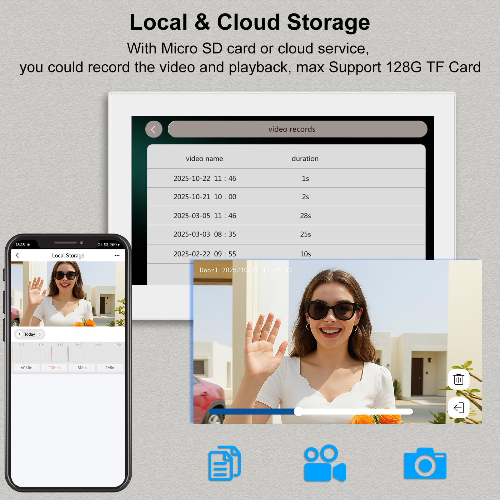 Videoportero WiFi Sistema de Intercomunicación 1080P, 7'' Monitor Táctil a Color,Timbre Video Mirilla 2 Hilos,Sblocco con Scheda RFID/APP Tuya,Audio Bidireccional,2,4GHz