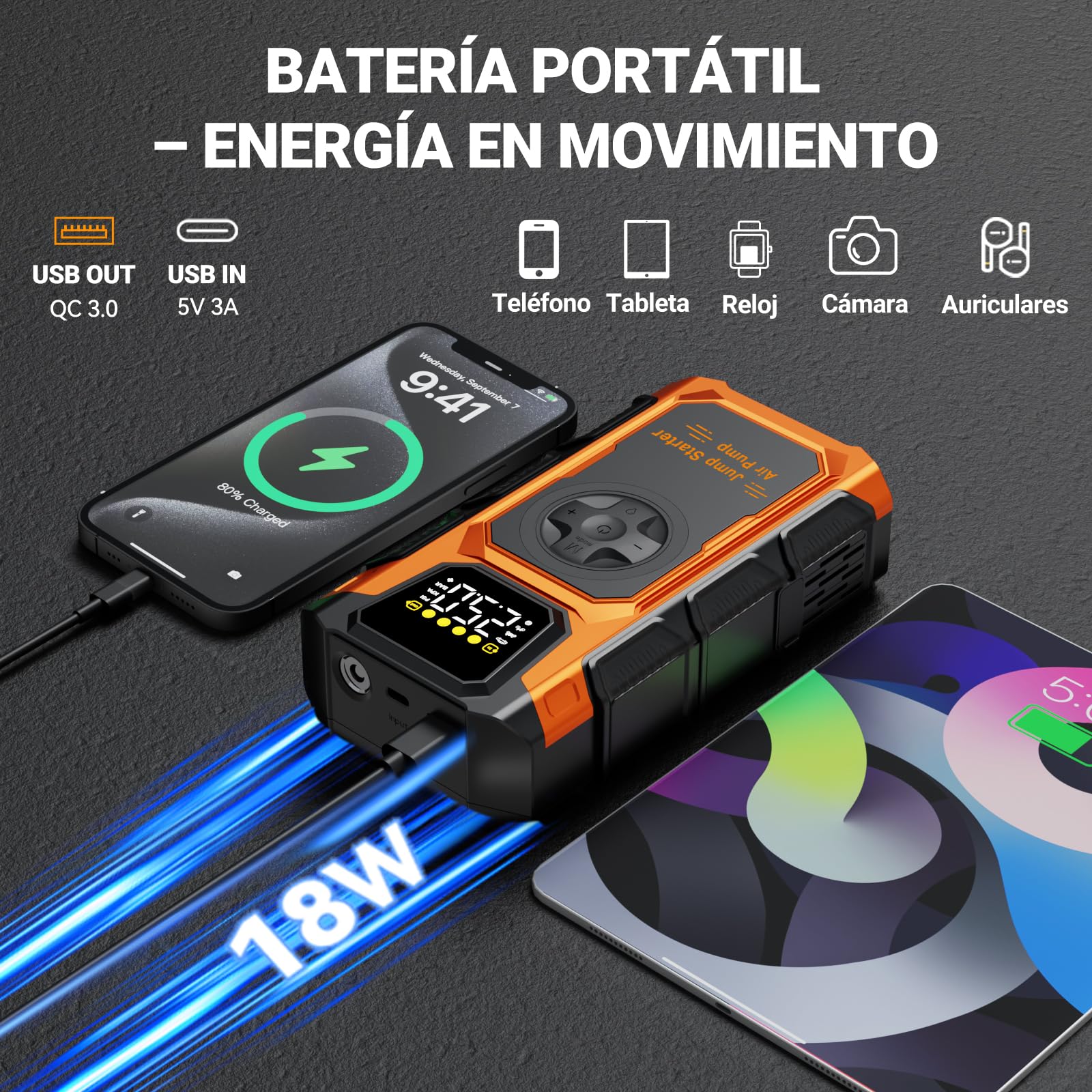 Arrancador de Baterias de Coche con Compresor Aire, 5000A 12V Arrancador de Coches(Toda Gas/10L Diesel), 7en1 Profesional Portatil Jump Starter Cargador Bateria con 150PSI Inflador/18W Carga Rápida