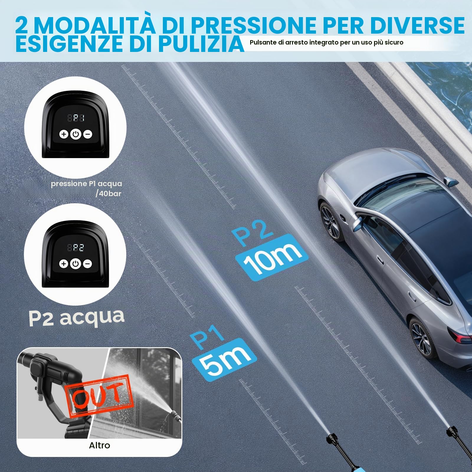 Idropulitrice Portatile a Batteria,Idropulitrice a Batteria 21V 80 bar,2x 4000mAh Ricaricabile Ugello 6 in 1 Tubo da 10M,Senza Fili Potente Pulivapor Portatile,Per Giardino Auto e Pulizie Esterne Casa