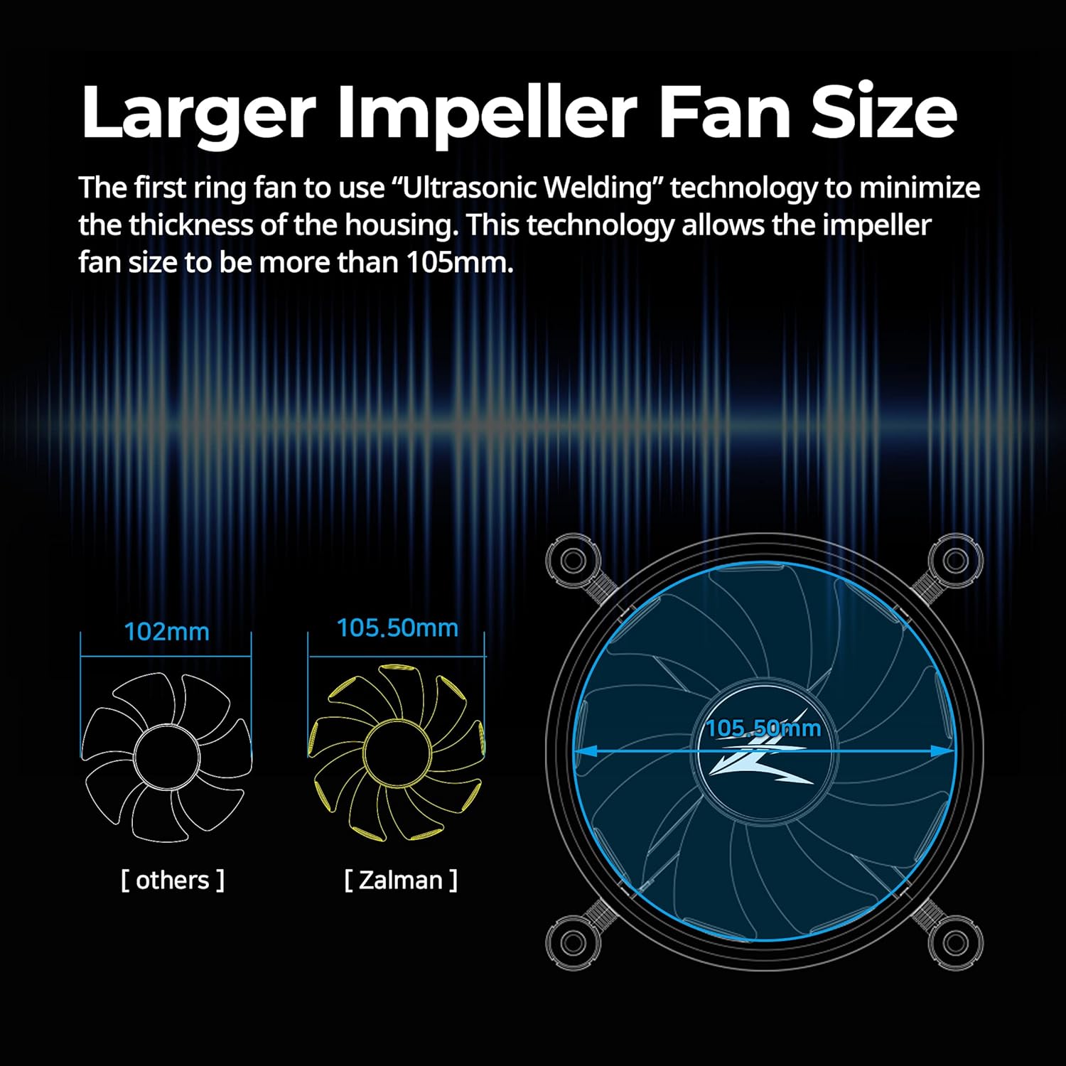 Product Deal Zalman CNPS16X CPU Cooler w/Real aRGB 120mm Fans, Addressable RGB Top Cover, 4D Patented Corrugated Fin Heatsink, 4 Heat Pipes, 180W TDP CPU Fan for Intel & AMD (White)