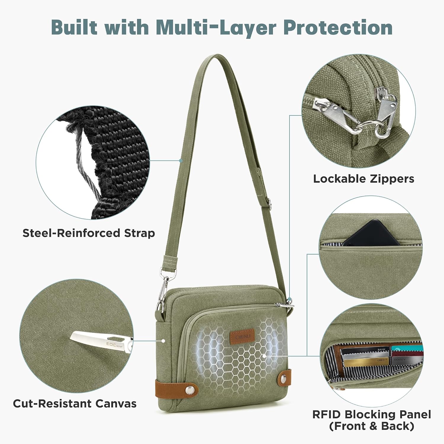 CHUNLI Anti Theft Crossbody Bag for Women, RFID Blocking Travel Purse with Lockable Zippers & Slash Resistant Strap