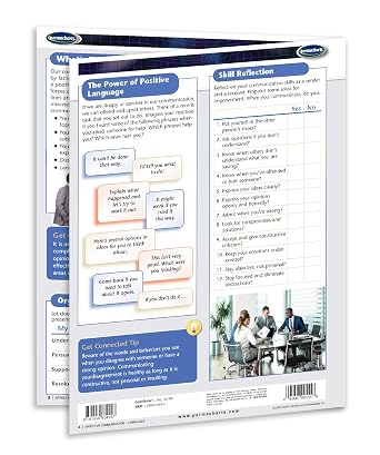 Effective Communication Guide - Productivity Quick Reference Guide by Permacharts