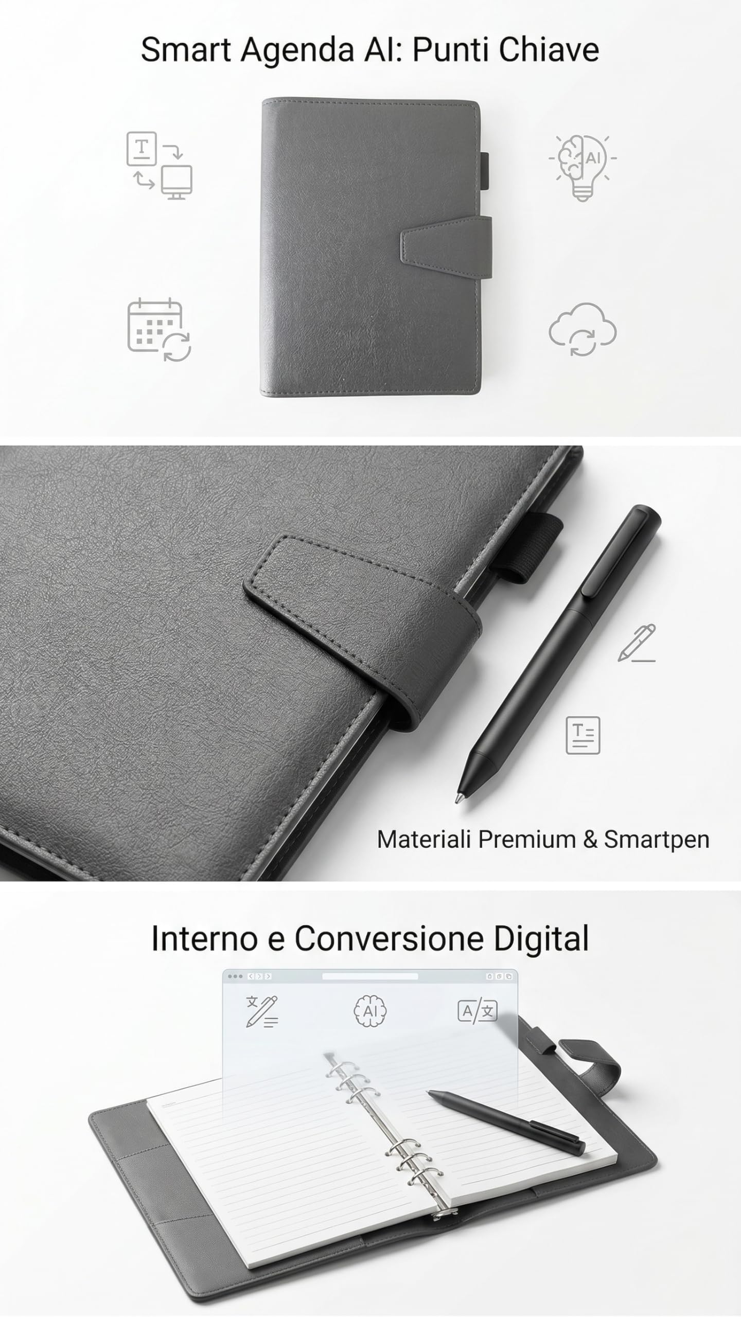 Taccuino Digitale con Penna Intelligente Bluetooth 5.0 | Block Notes Digitale Riutilizzabile, Agenda Elettronica Portatile con IA, Cloud e USB-C | Pelle PU Aicard Smart Agenda AI Edition