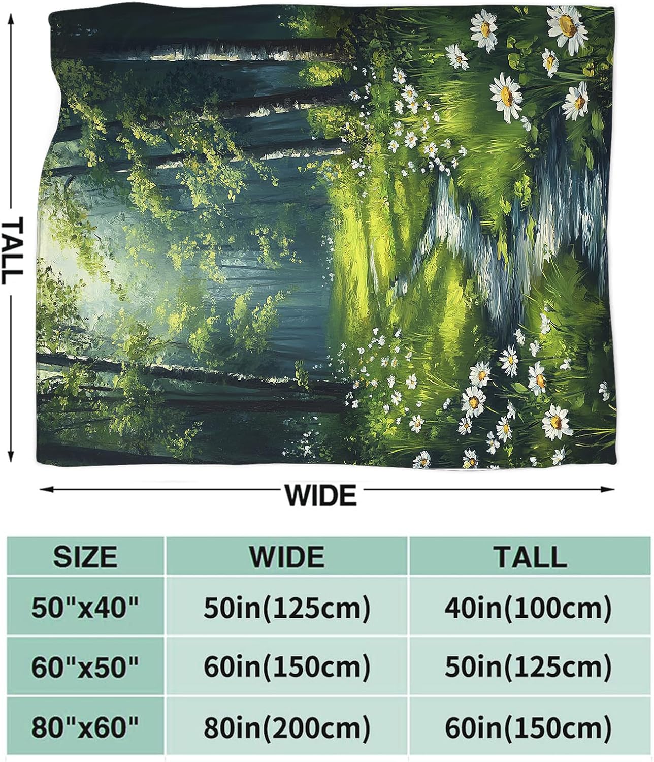 Forest Landscape Blanket, Forest Green Tree Fleece Blanket Gifts for Boys Girls, Warm Cozy Soft Flannel Stuff for Bed Sofa Couch 50" x 40" - Image 3