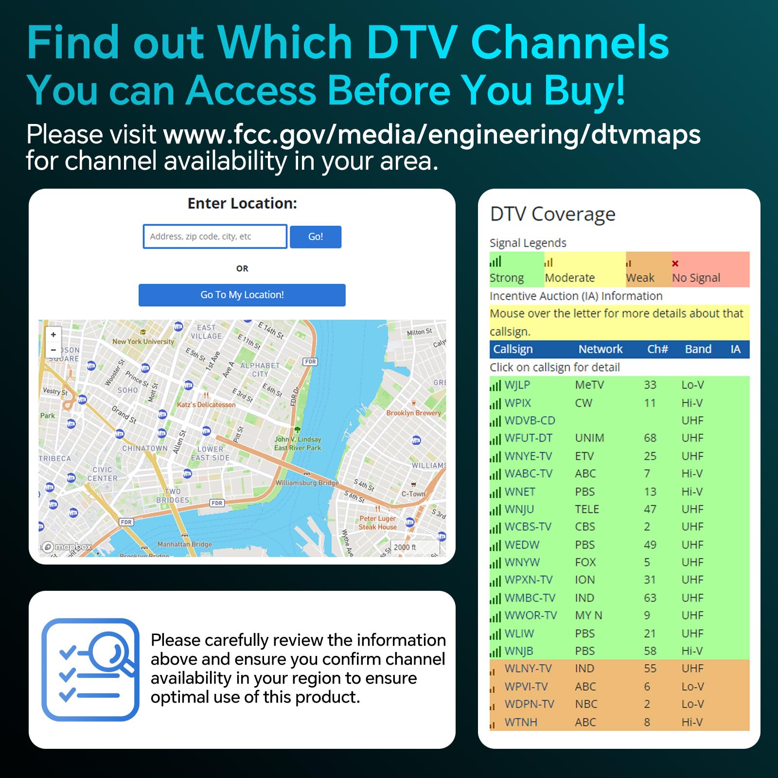 Antenna TV digitale per interni aggiornata 2026, antenna HD per ricezione a 360° a lungo raggio per Smart TV e tutti i vecchi televisori, amplificatore di segnale cavo coassiale da 4 m, supporta