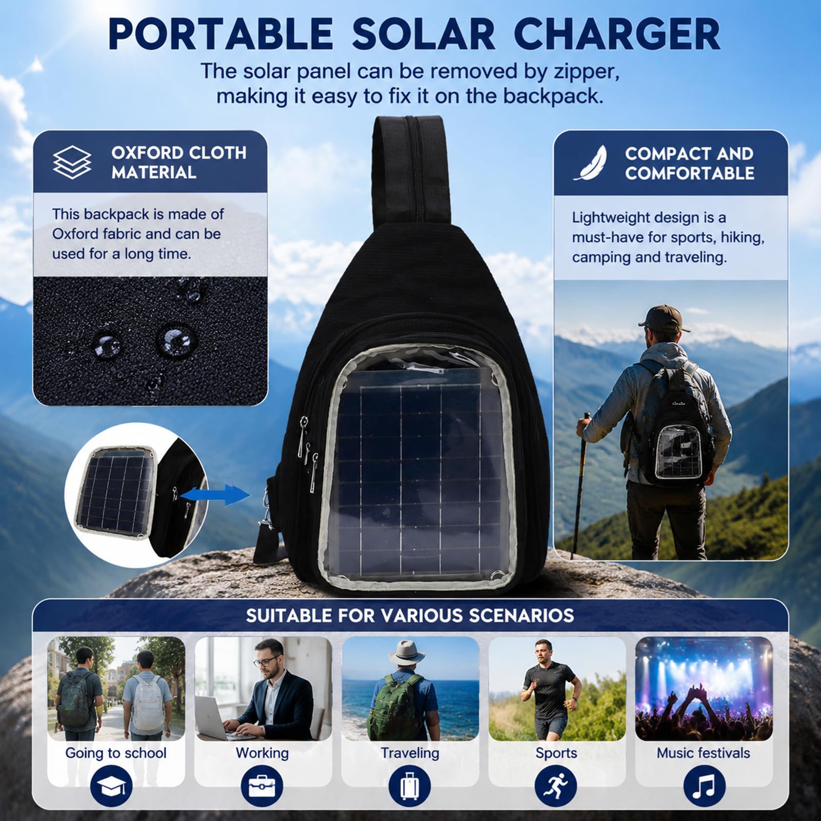 Chargeur Solaire pour Sac à Dos 20W, Panneau Monocristallin Noir