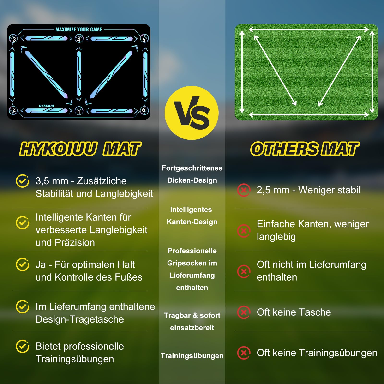 Fussball Matte 60 * 90cm Fußball Trainingsset Mit Schulungsvideo Rutschfesten Fussballsocken – Fußball Trainingsmatte Für Ballkontrolle & Schritt-üBungen Fussballmatte Training Kinder