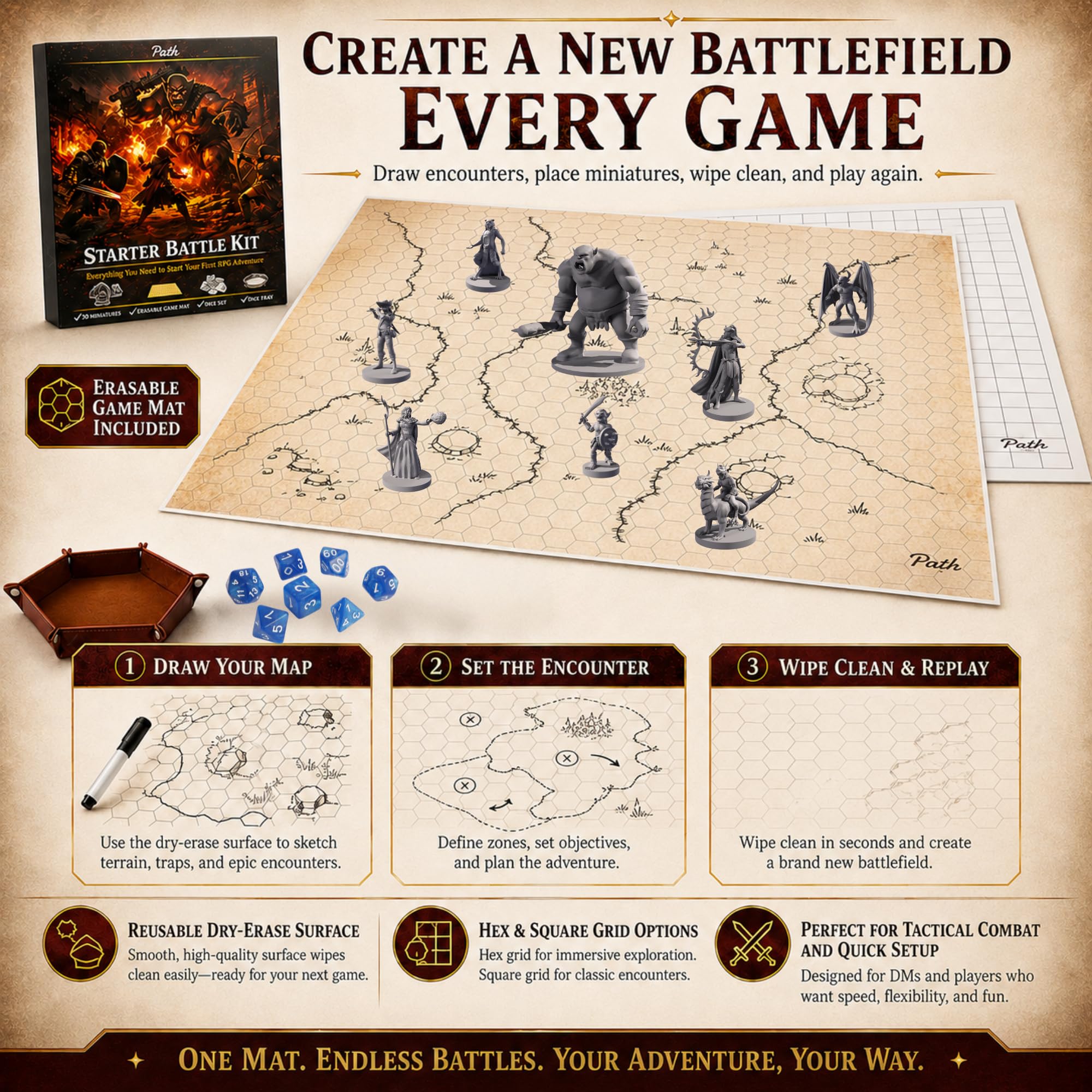 Path Gaming Kit completo di gioco di ruolo da tavolo con tabellone da gioco cancellabile a secco e bagnato, 20 mini fantasy unici, dadi poliedrici da 7 pezzi e vassoio per dadi per campagne 5E e Game | Tabellone da gioco cancellabile a secco/bagnato, 23 x